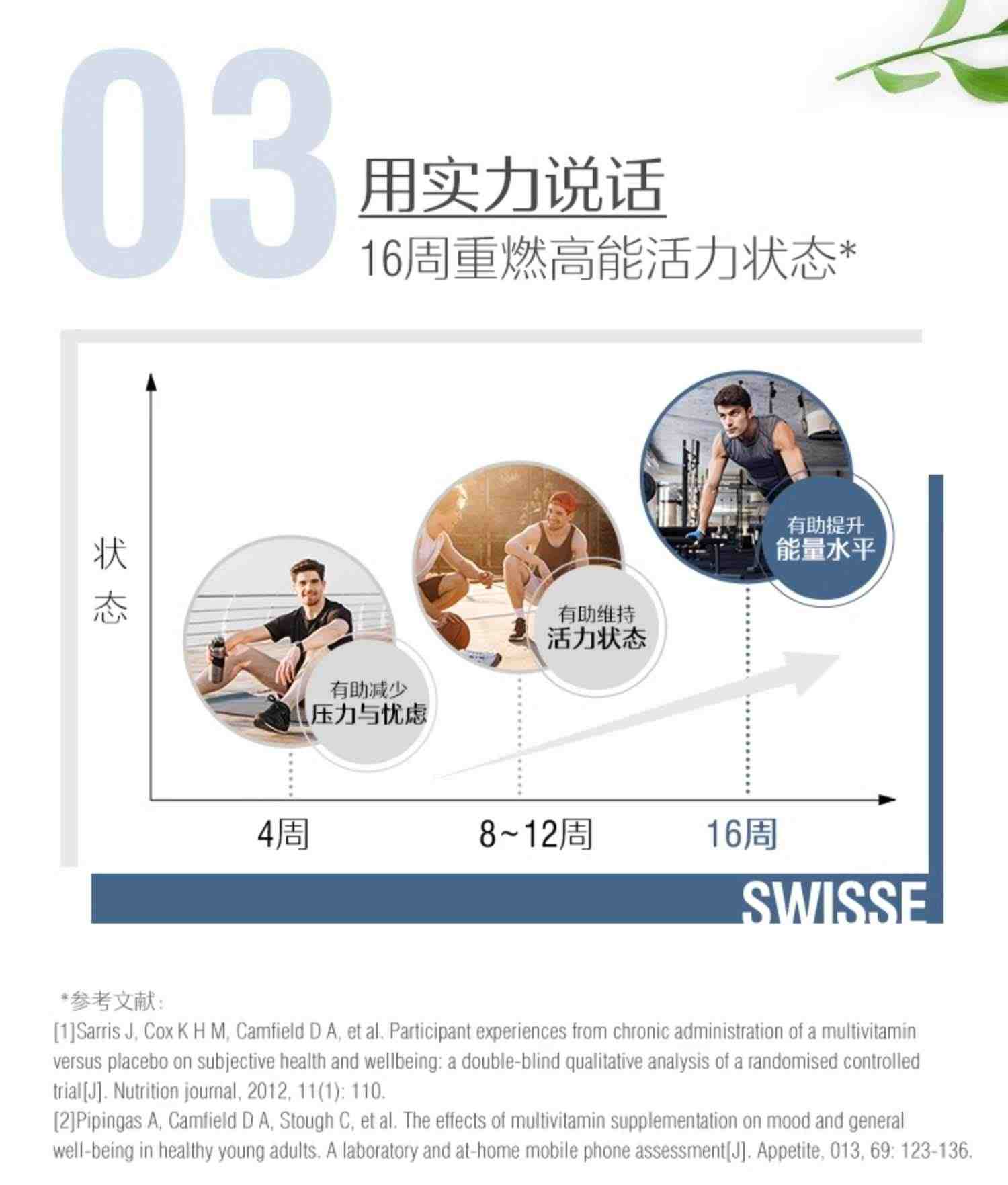 Swisse斯维诗男士复合维生素 女性营养综合维生素C维生素B族代谢