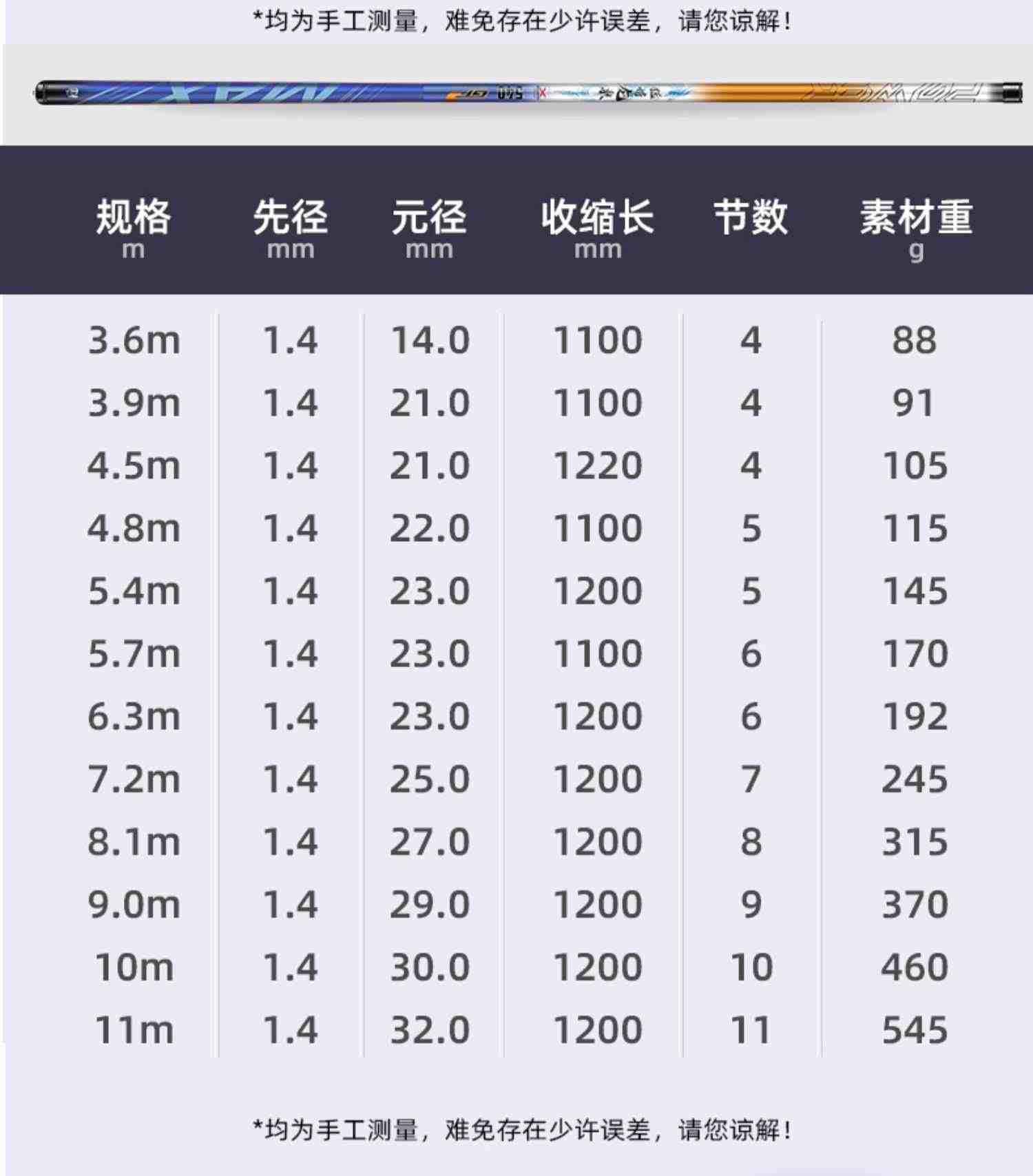 猛将龙泉钓鱼竿手杆碳素28调超硬19调轻量鲢鳙大物竿鲤鱼竿台钓竿