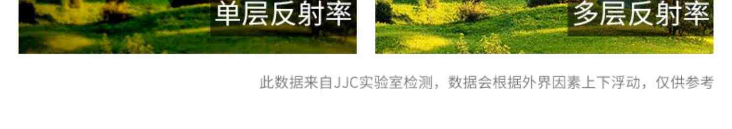 JJC 适用佳能富士索尼UV镜37 40.5 43 46 49 52 55 67 72 77 82mm滤镜单反微单相机镜头保护镜MC UV摄影 配件