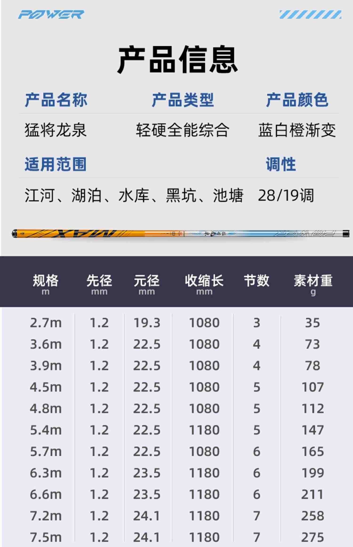 猛将龙泉钓鱼竿手杆碳素28调超硬19调轻量鲢鳙大物竿鲤鱼竿台钓竿