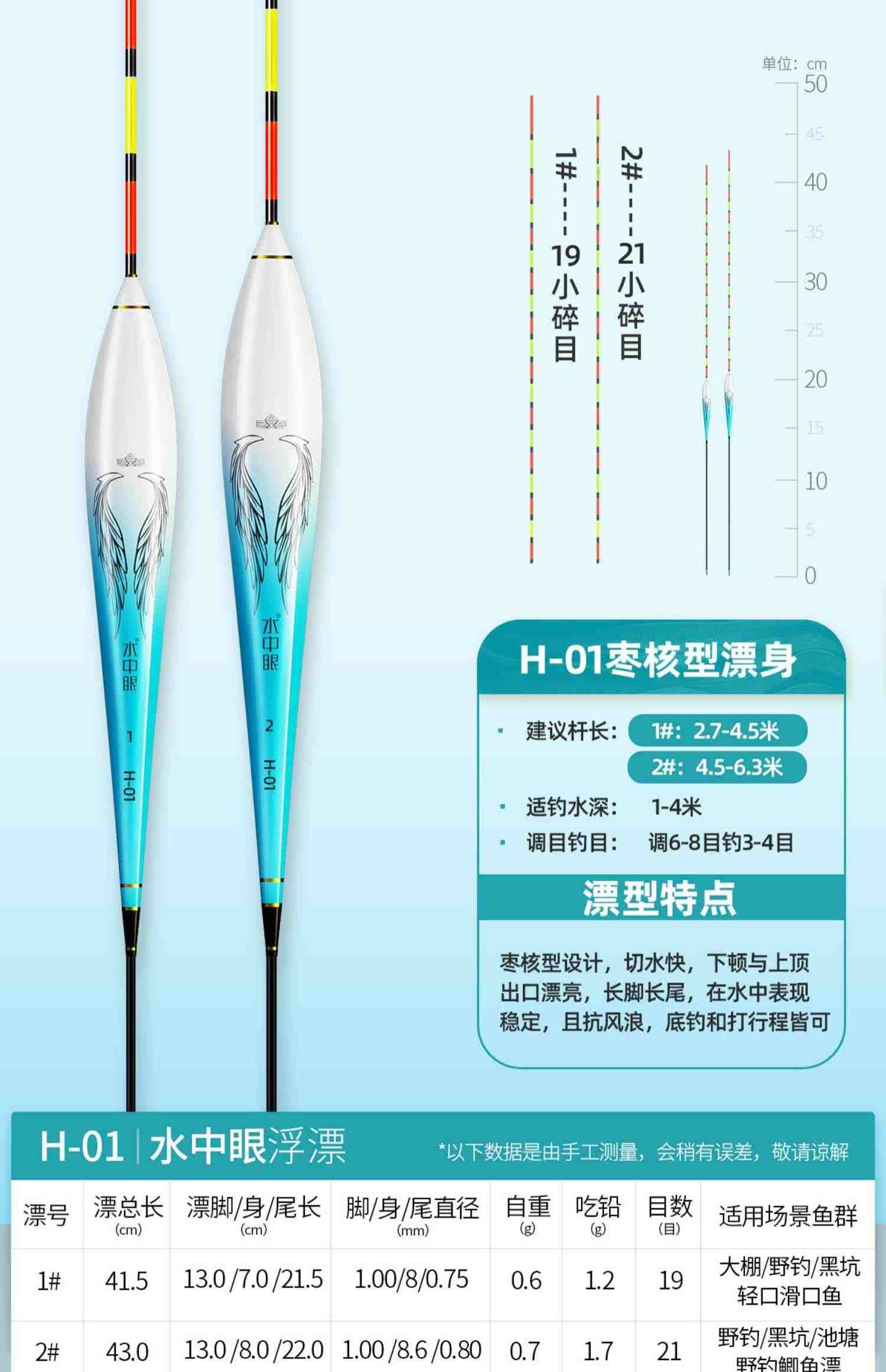 汉鼎鱼漂小碎目高灵敏野钓浮漂鲫鱼漂鲤鱼行程浮漂套装加粗醒目漂