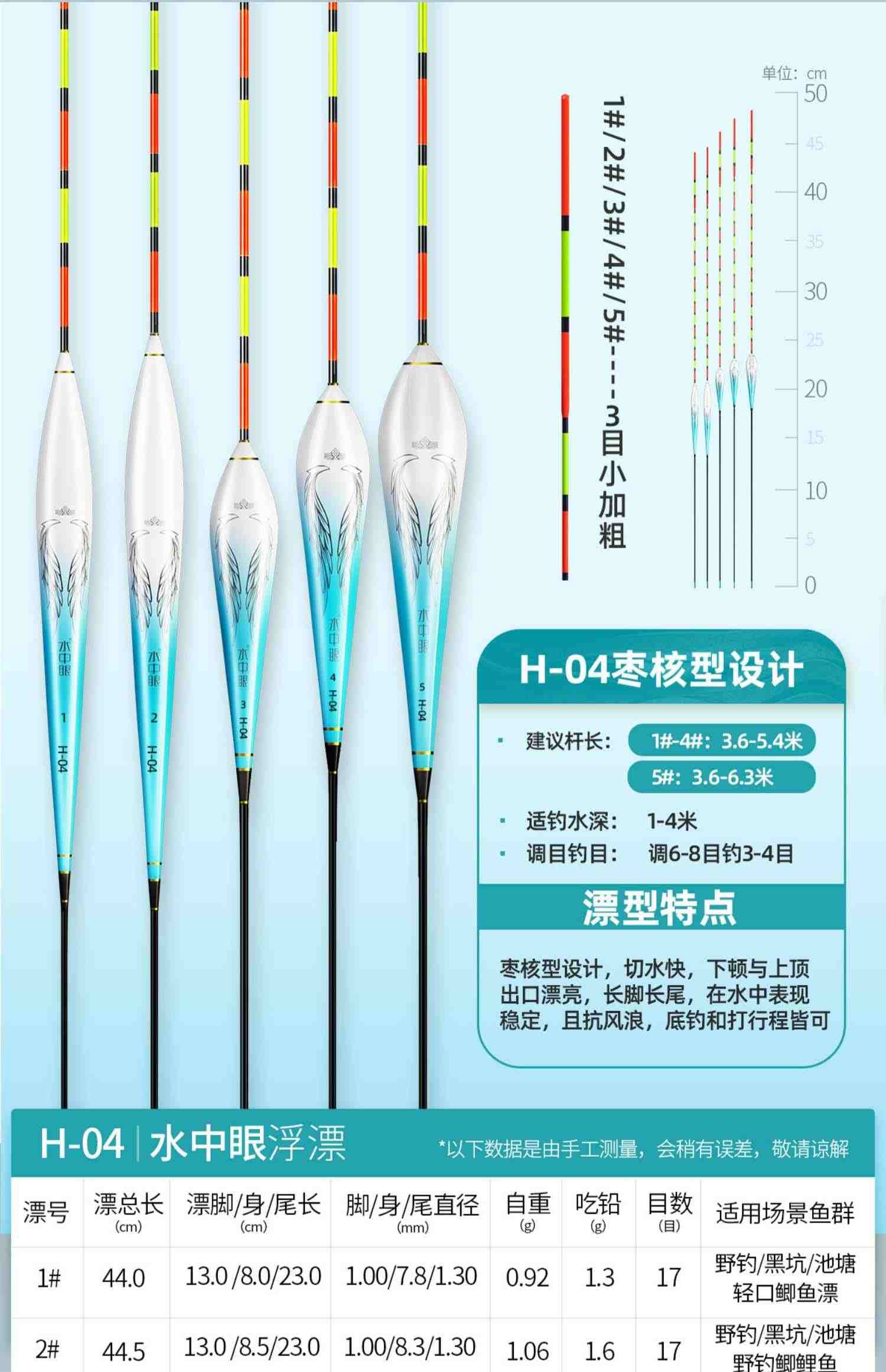 汉鼎鱼漂小碎目高灵敏野钓浮漂鲫鱼漂鲤鱼行程浮漂套装加粗醒目漂