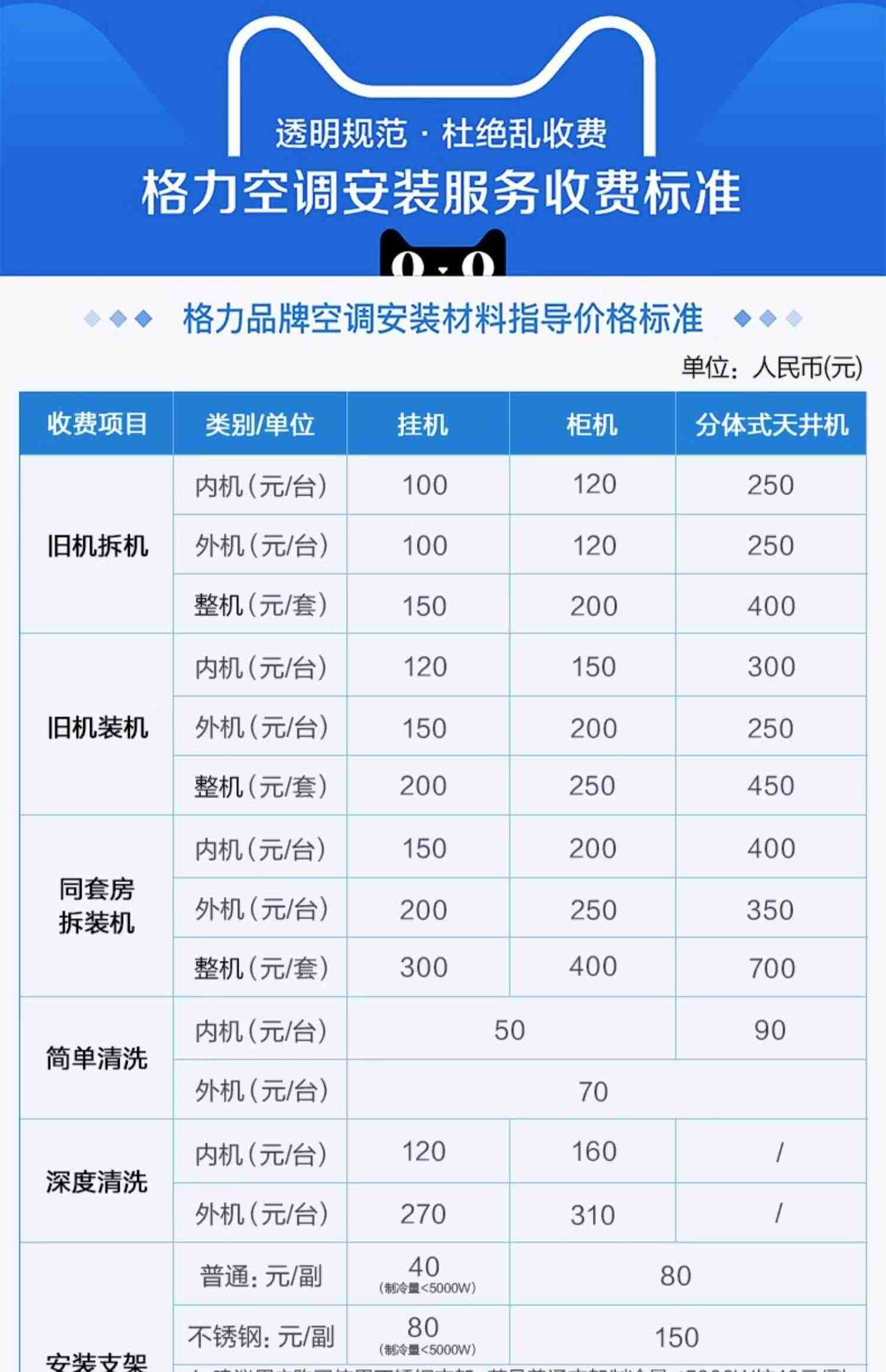 格力官网1.5匹变频卧室 冷暖两用挂机 家用新三级能效空调云佳