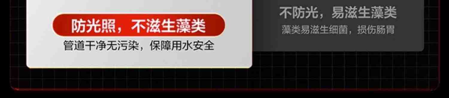 海尔前置过滤器水路保护反冲洗净水器家用全屋自来水滤水器HP-37