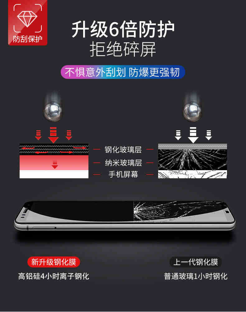 适用华为nova2s钢化膜nove2plus全屏覆盖huawei手机n2s全包novo2s全包边n0va2pplus屏幕保护nava屏保贴膜novs