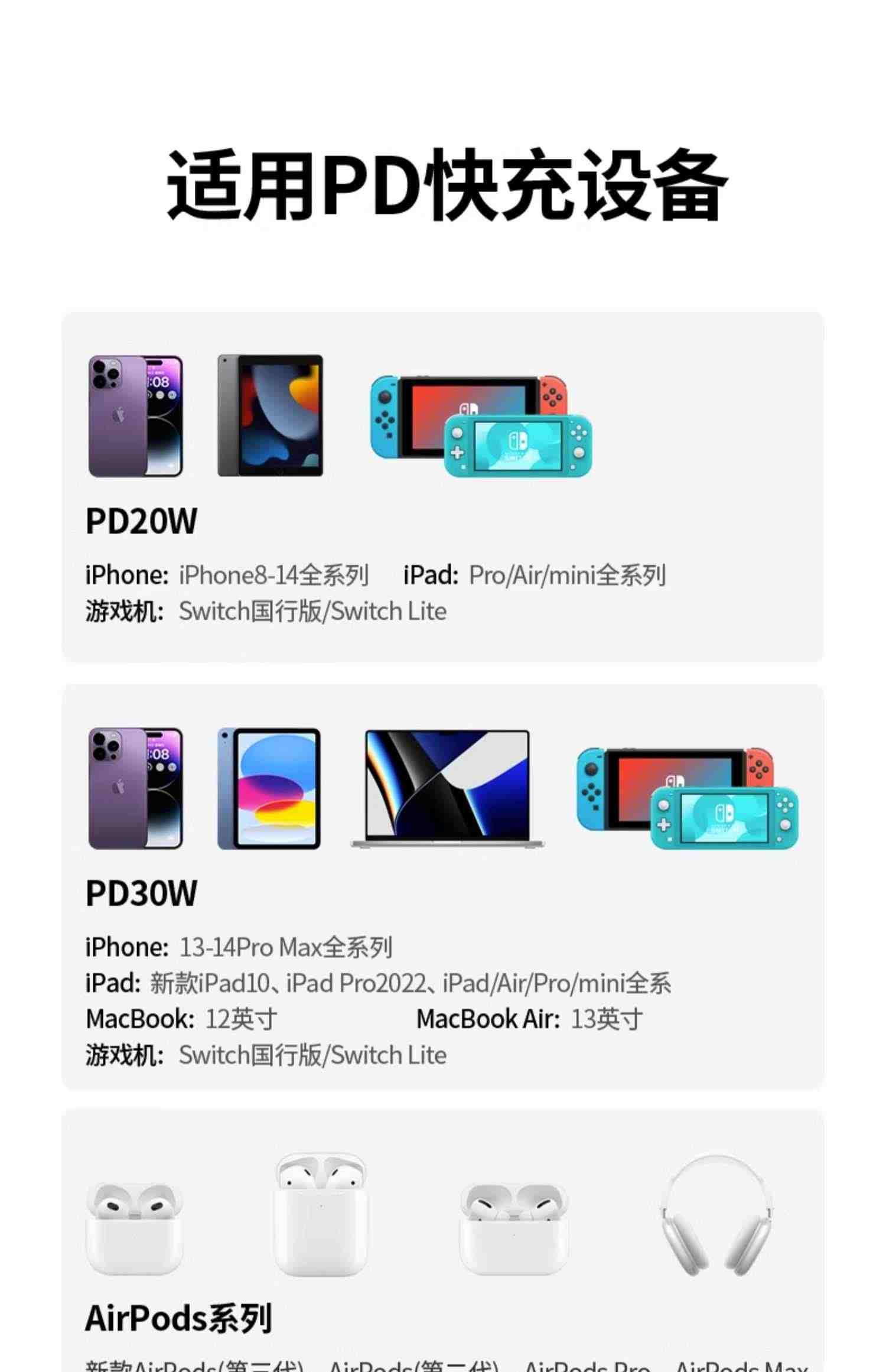 绿联iPhone充电器适用苹果14Pro13plus12max11手机x充电头ipad平板pd30w数据线闪充套装typec通用20w快充插头