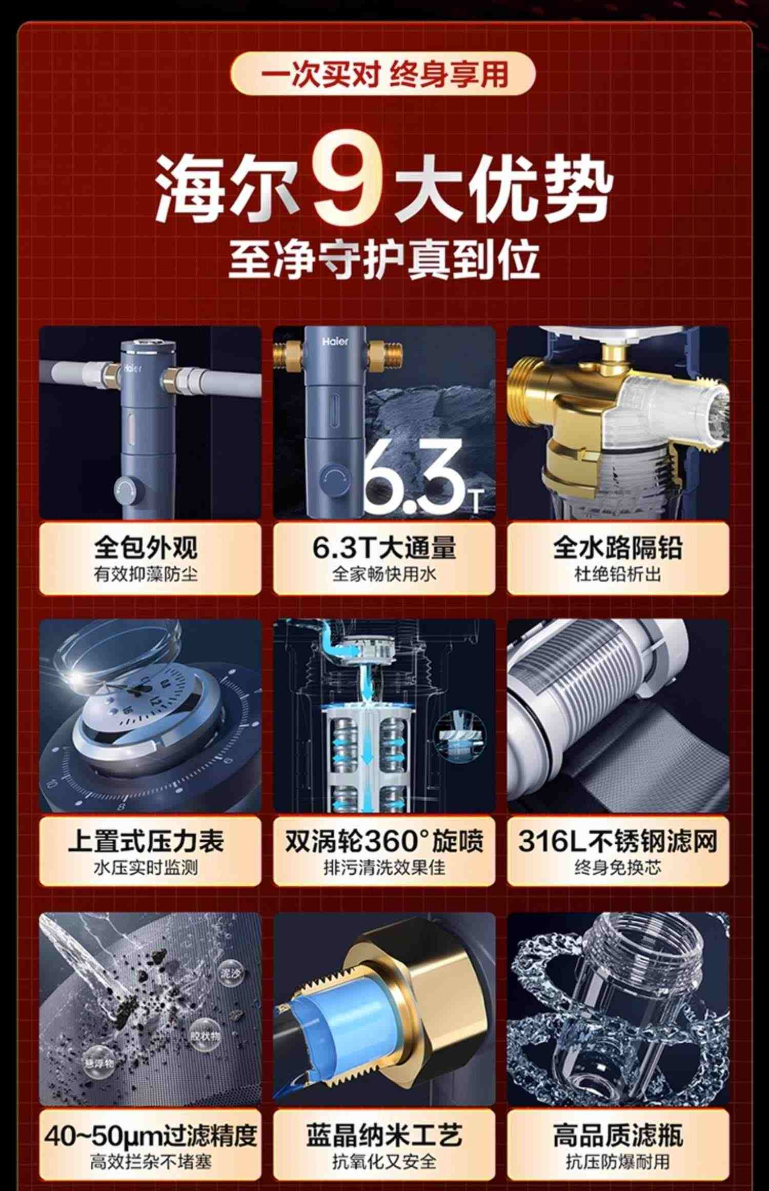 海尔前置过滤器水路保护反冲洗净水器家用全屋自来水滤水器HP-37