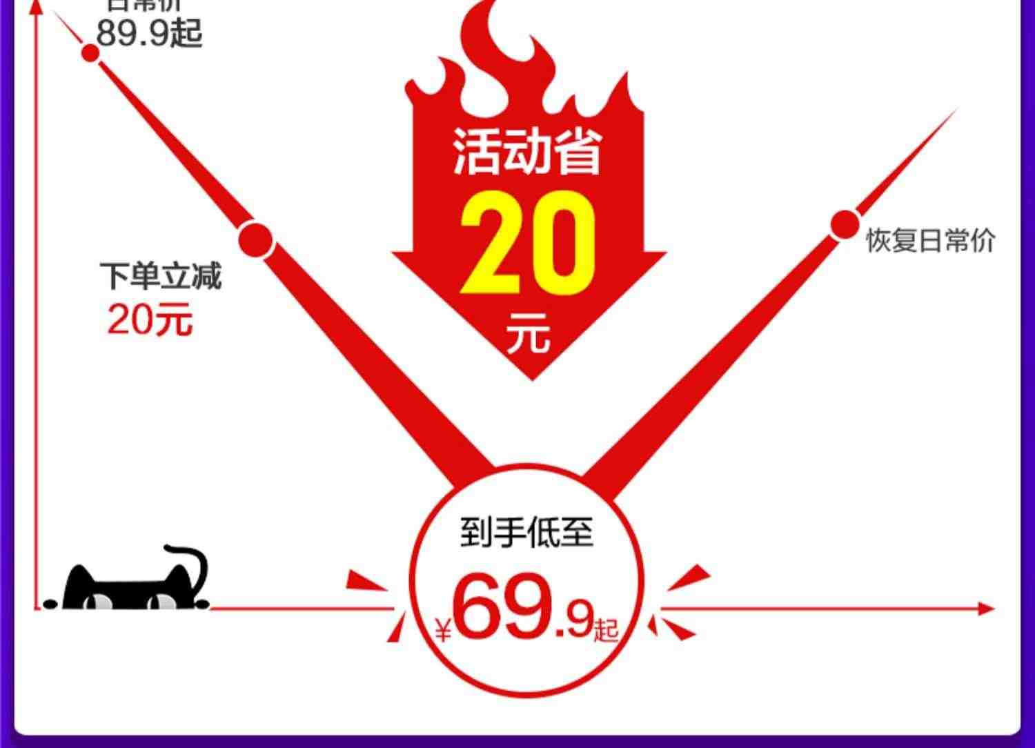 苏泊尔不粘锅炒锅家用炒菜锅电磁炉专用燃气煤气灶适用锅具平底锅