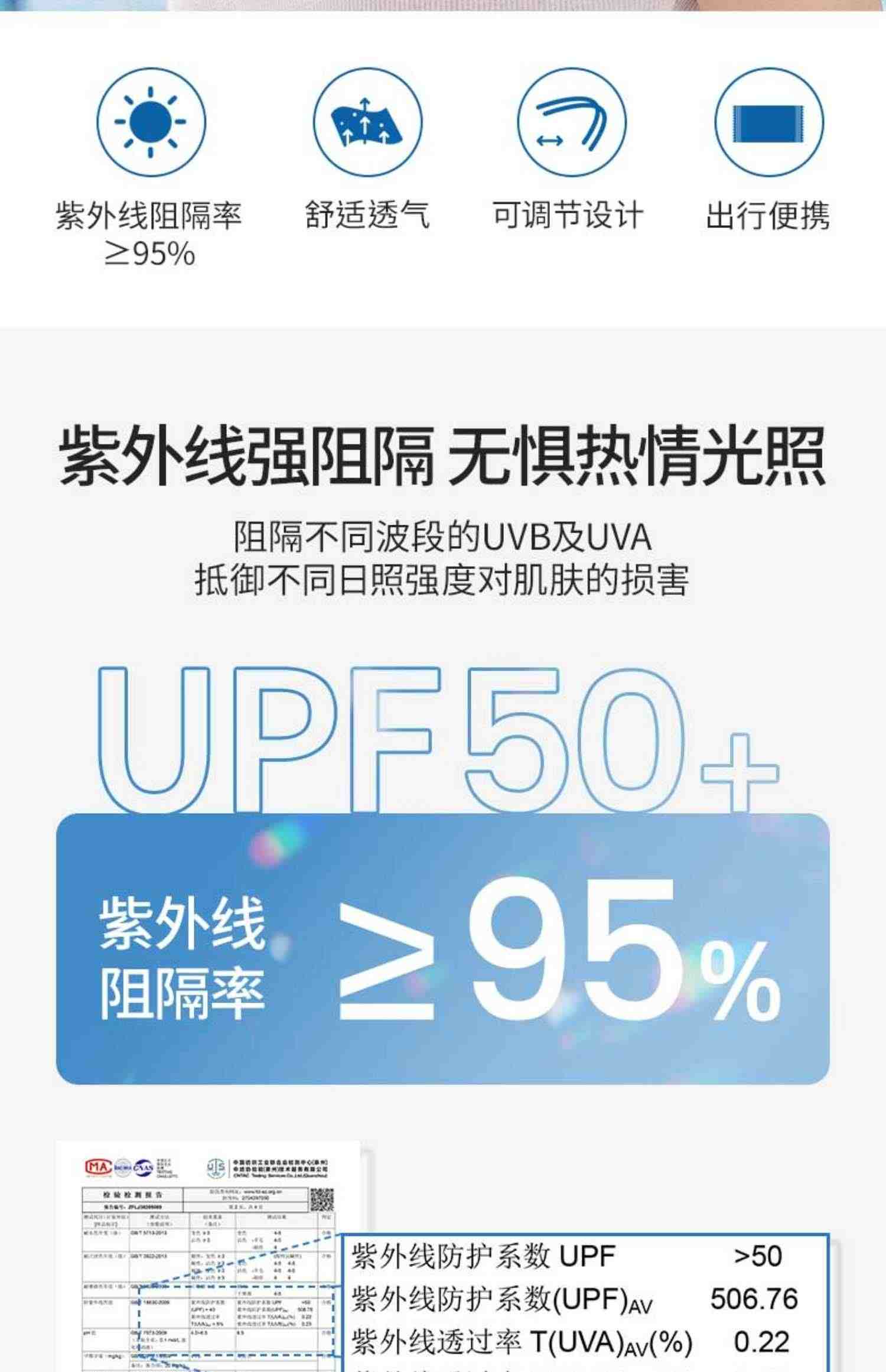 振德防晒口罩透气薄防紫外线护眼角面罩透气冰丝新款防尘立体护颈