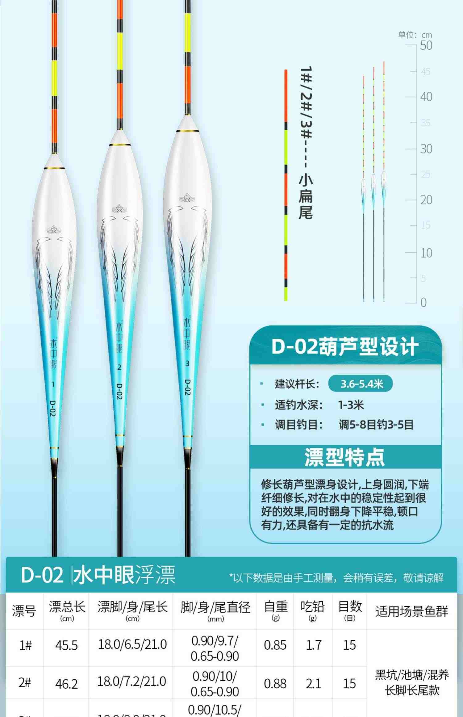 汉鼎鱼漂小碎目高灵敏野钓浮漂鲫鱼漂鲤鱼行程浮漂套装加粗醒目漂