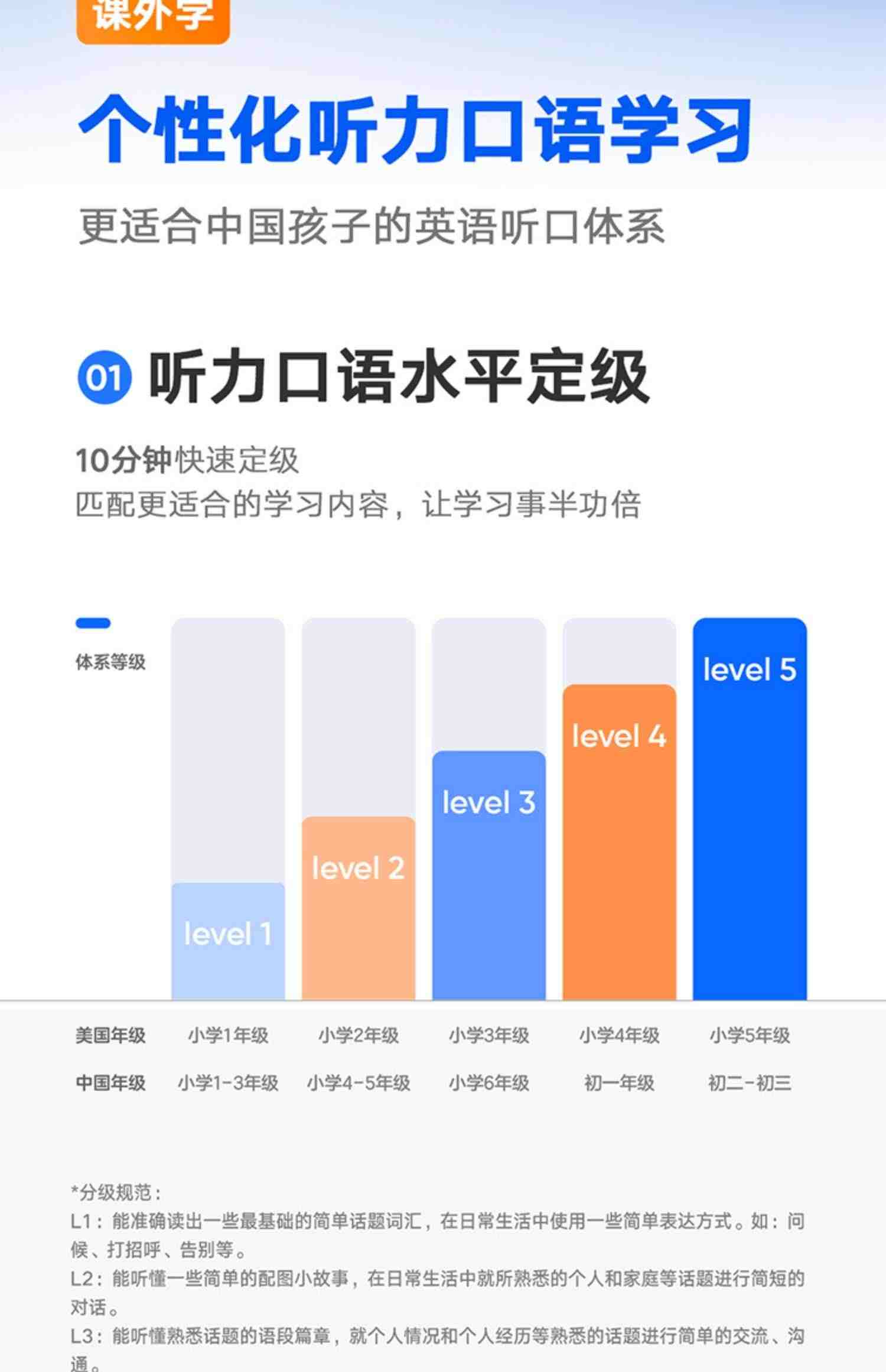 网易有道听力宝英语学习机一年级到高中家教复读机口语听说随身听学习神器小学生初中生磨耳朵播放器64G16G