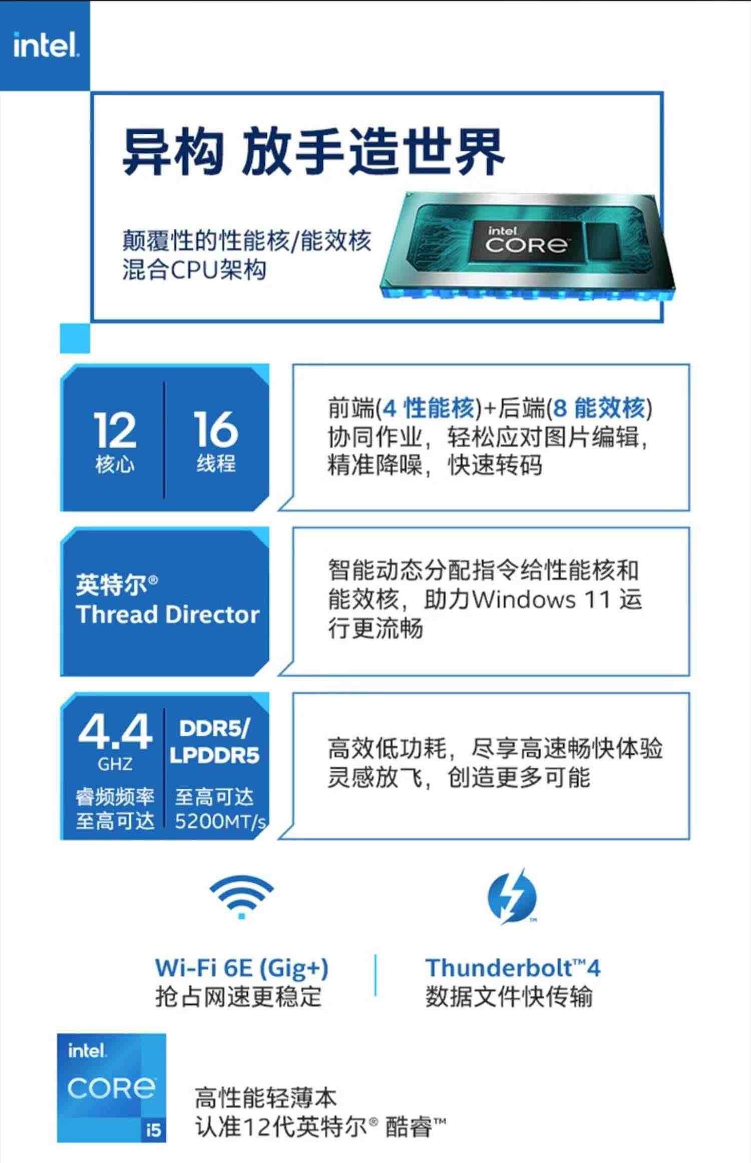 Acer/宏碁 非凡X 2023 酷睿i5 RTX3050 2.2K屏Swiftx14英寸高色域轻薄便携商务办公新品学宏基笔记本电脑