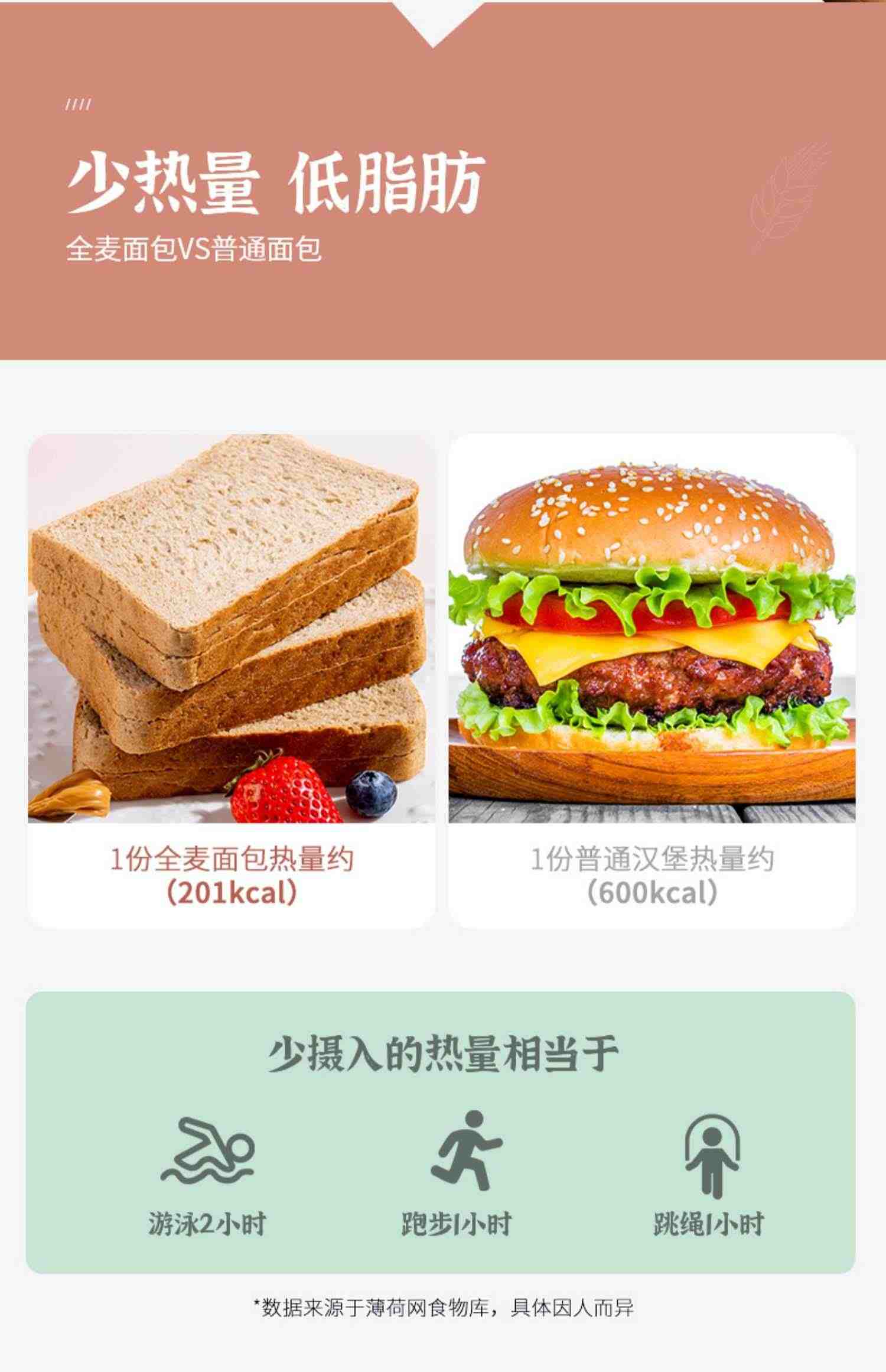 0脂肪黑麦全麦面包无糖精早餐吐司减0低脂肥代餐饱腹食品整箱欧包