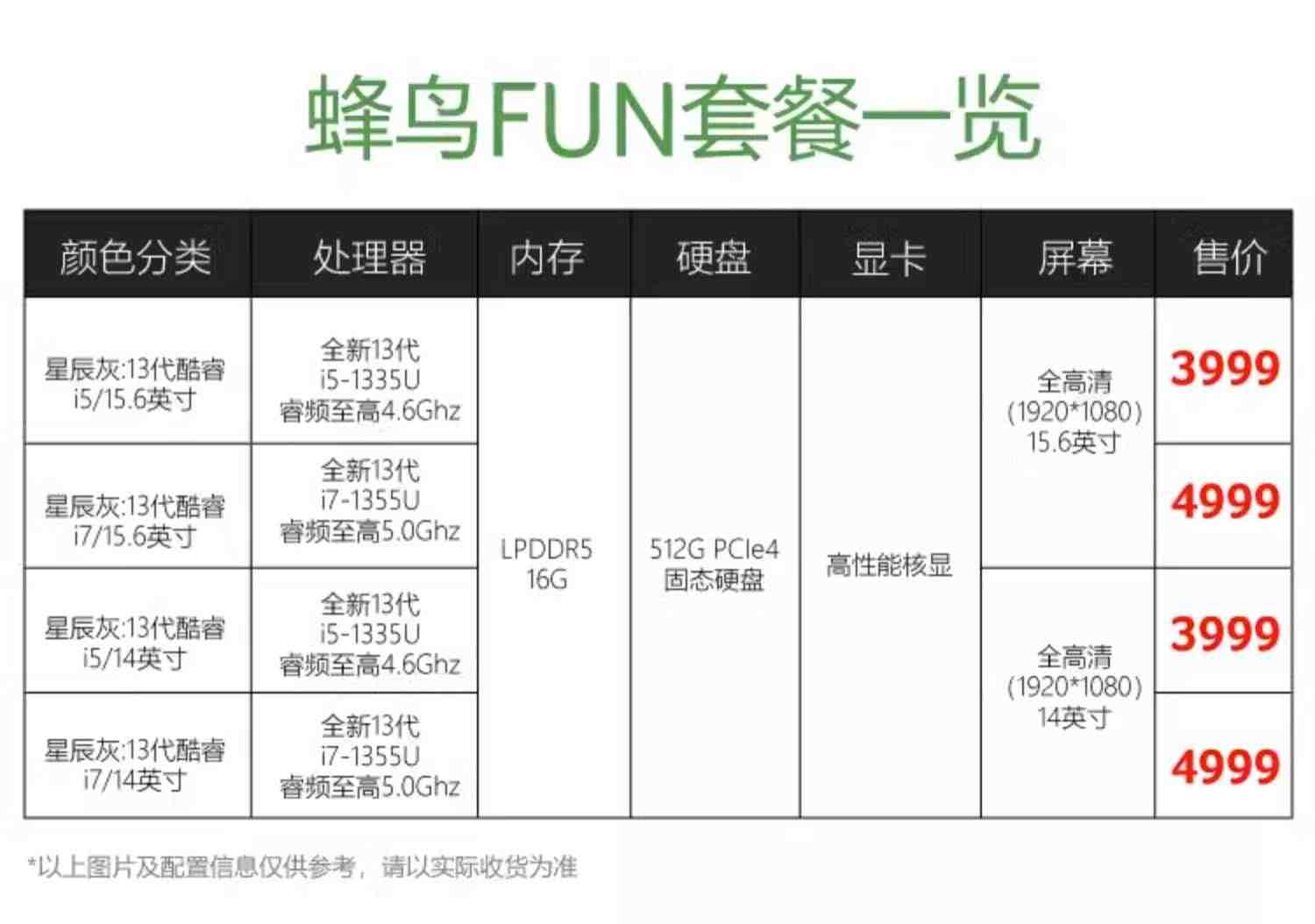 Acer/宏碁蜂鸟Fun 13代英特尔酷睿i5/i7  新品大屏轻薄便携商务办公本宏基官网旗舰店学生女生手提笔记本电脑