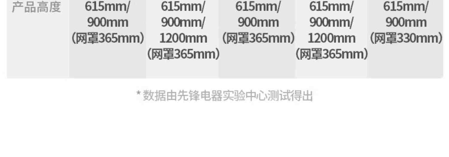 先锋电风扇落地式家用强力小型宿舍台式遥控办公室工业大风力电扇