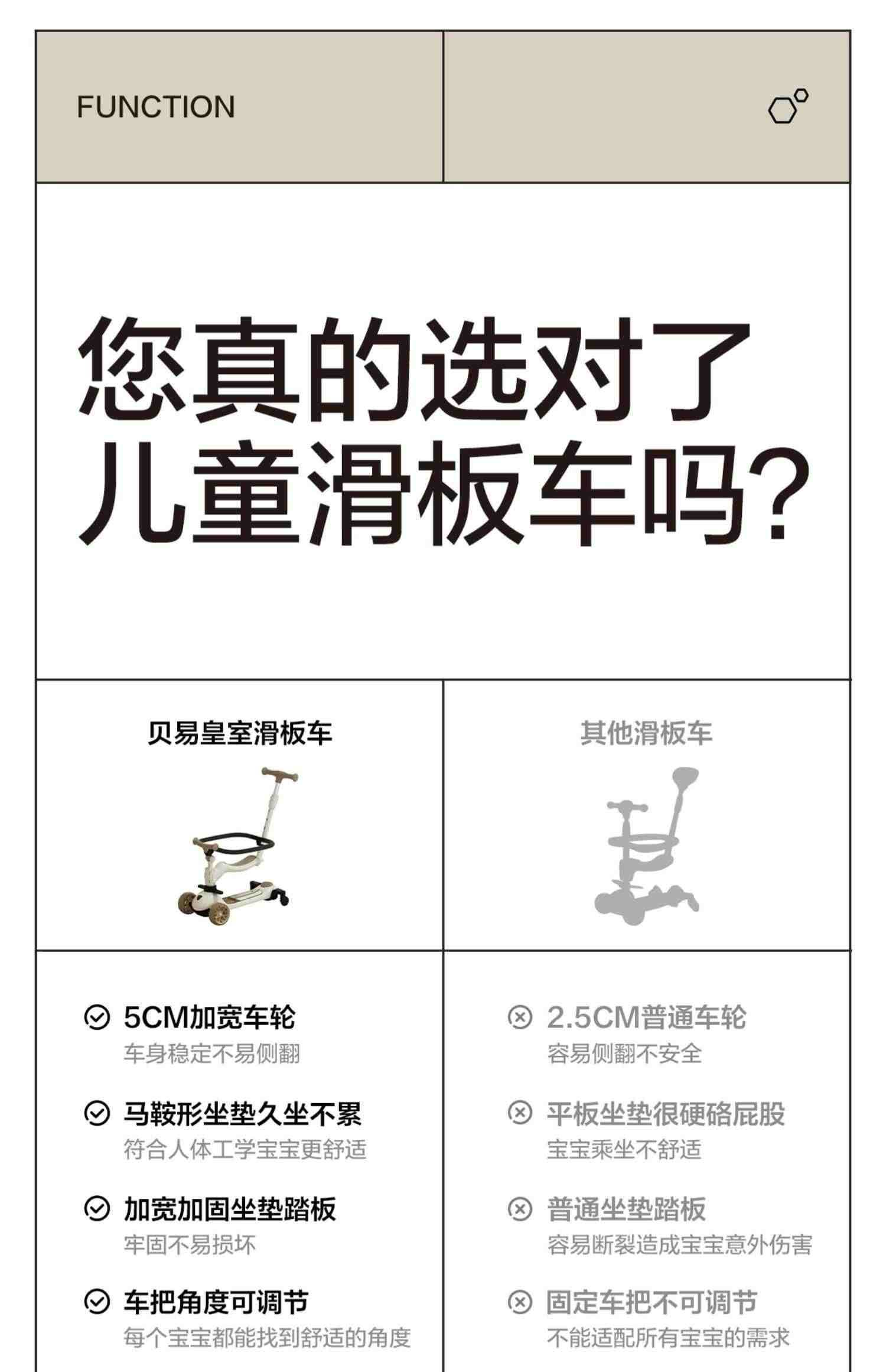 贝易皇室六合一儿童滑板车1一3岁宝宝溜溜车婴儿遛娃神器折叠滑车