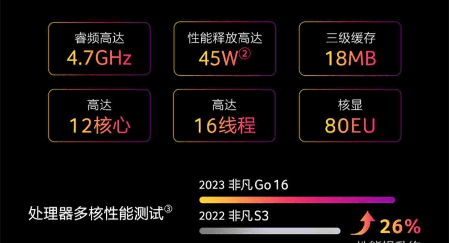 Acer/宏碁 非凡Go16 英特尔酷睿13代i5标压十二核全新Evo认证16英寸轻薄高色域120Hz高刷游戏办公笔记本电脑