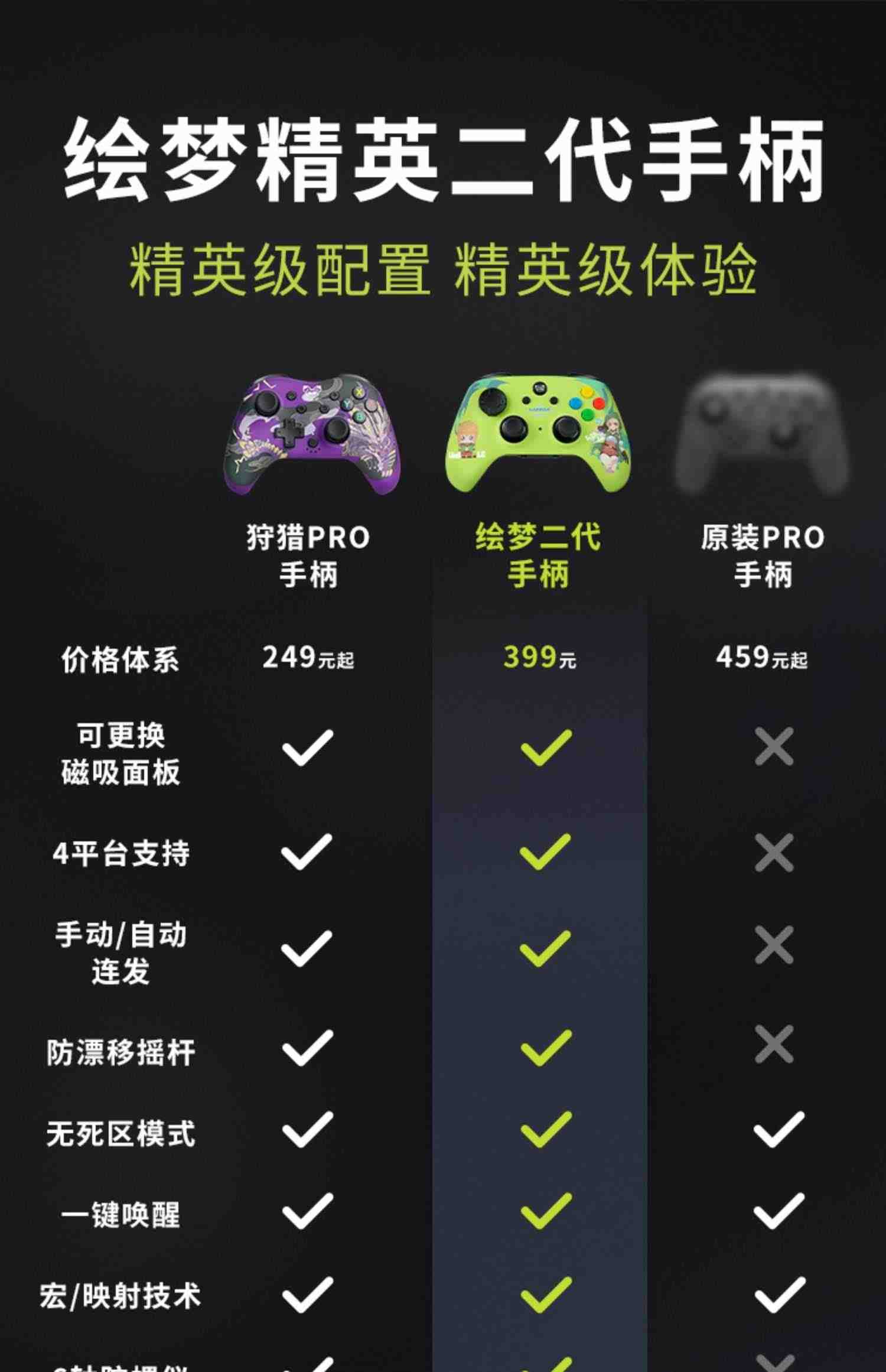 奕狐绘梦精英二代游戏手柄PC switch手柄 steam电脑 无线NBA2K21怪物猎人战地风云任天堂NSpro