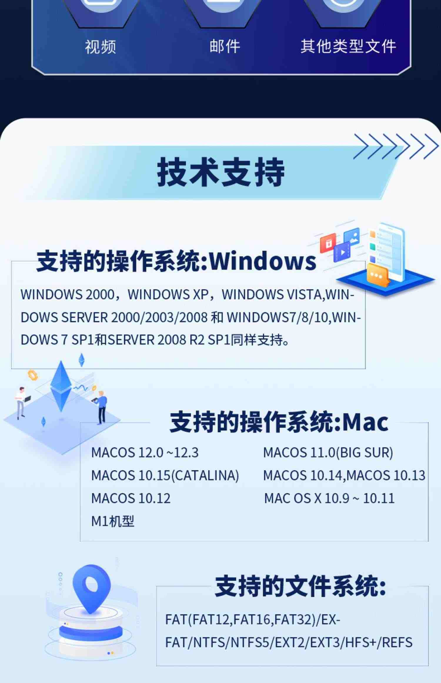 EaseUS易我数据恢复软件 Windows数据恢复激活码电脑硬盘u盘sd卡