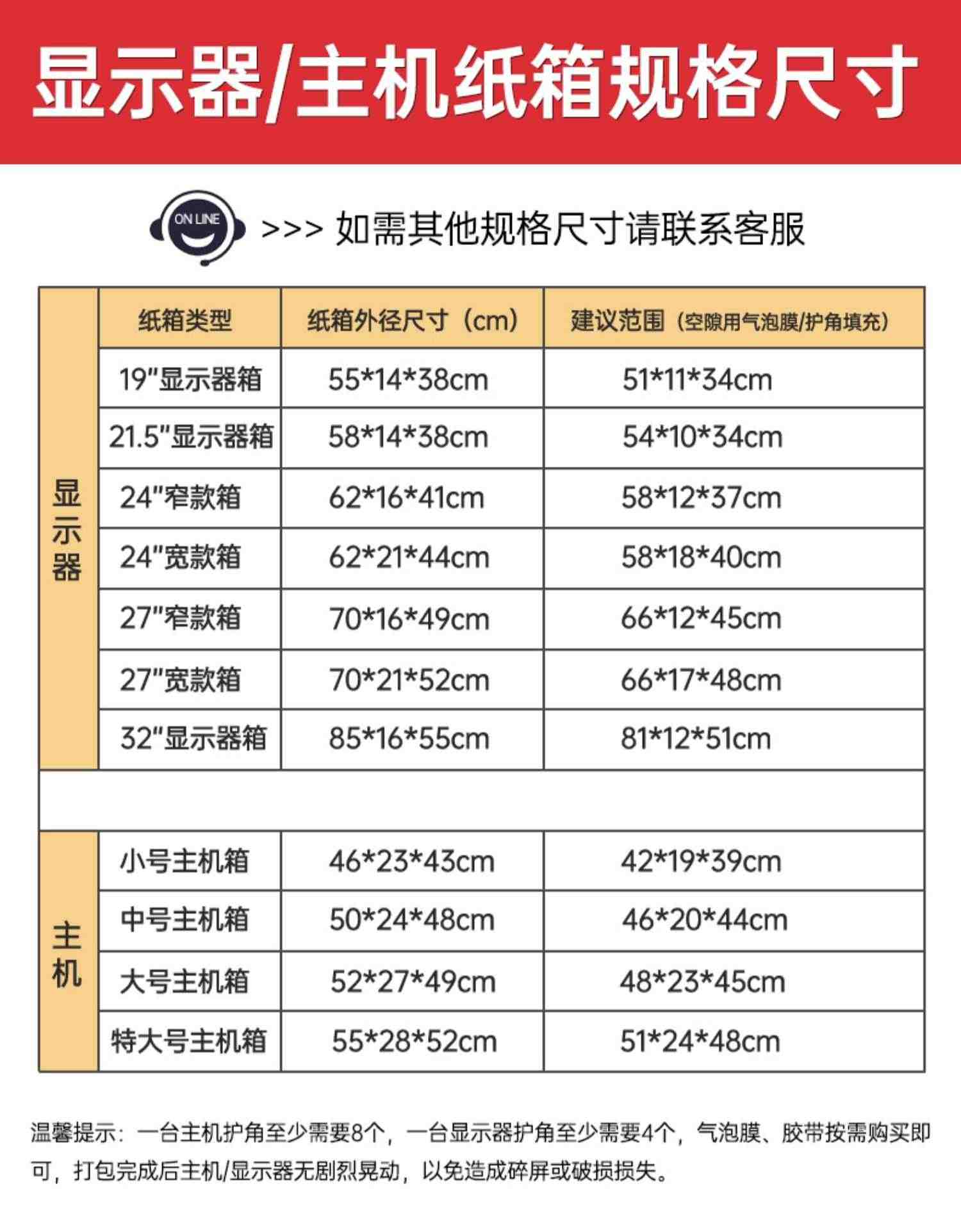 24寸27寸显示器屏幕台式寄电脑主机纸箱子包装带泡沫护角打包批发