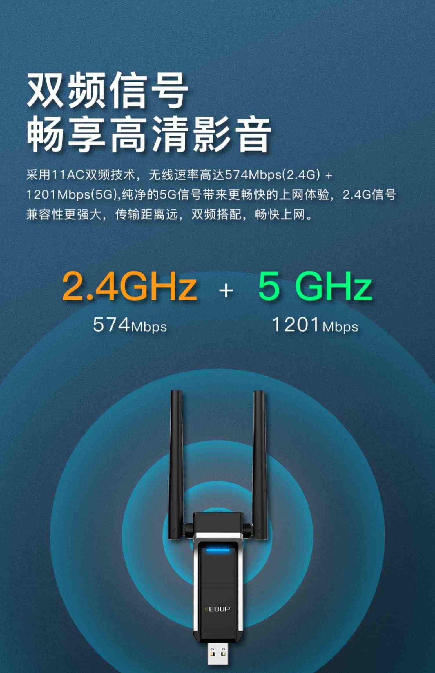 edup 免驱wifi6无线网卡usb千兆5G双频1800M台式机电脑USB3.0接口电竞游戏笔记本外置家用网络无线wifi接收器