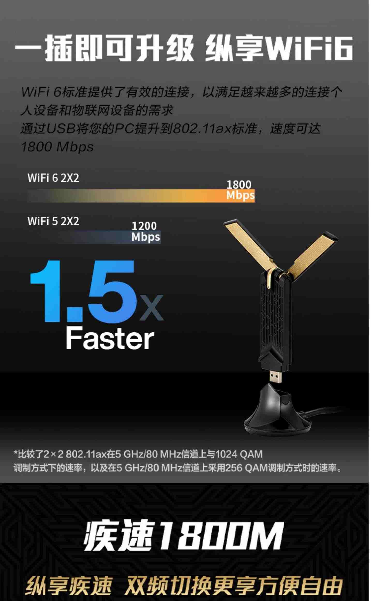 【首款USB3.0无线wifi6网卡】ASUS华硕USB-AX56 无线wifi6网卡接收器台式机笔记本电脑免驱动千兆5G双频外置