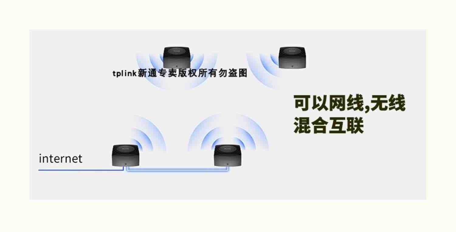 TP-LINK TL-XDR6086易展AX6000双频wifi6无线路由器双2.5G网口WAN叠加USB3.0全屋网络覆盖5G游戏加速端口聚合