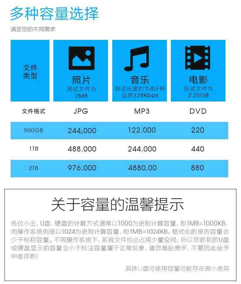 爱国者2T无线移动硬盘HD816高速USB3.0wifi无线硬盘正品大容量抗震防摔安卓苹果手机电脑通用外接移动硬盘