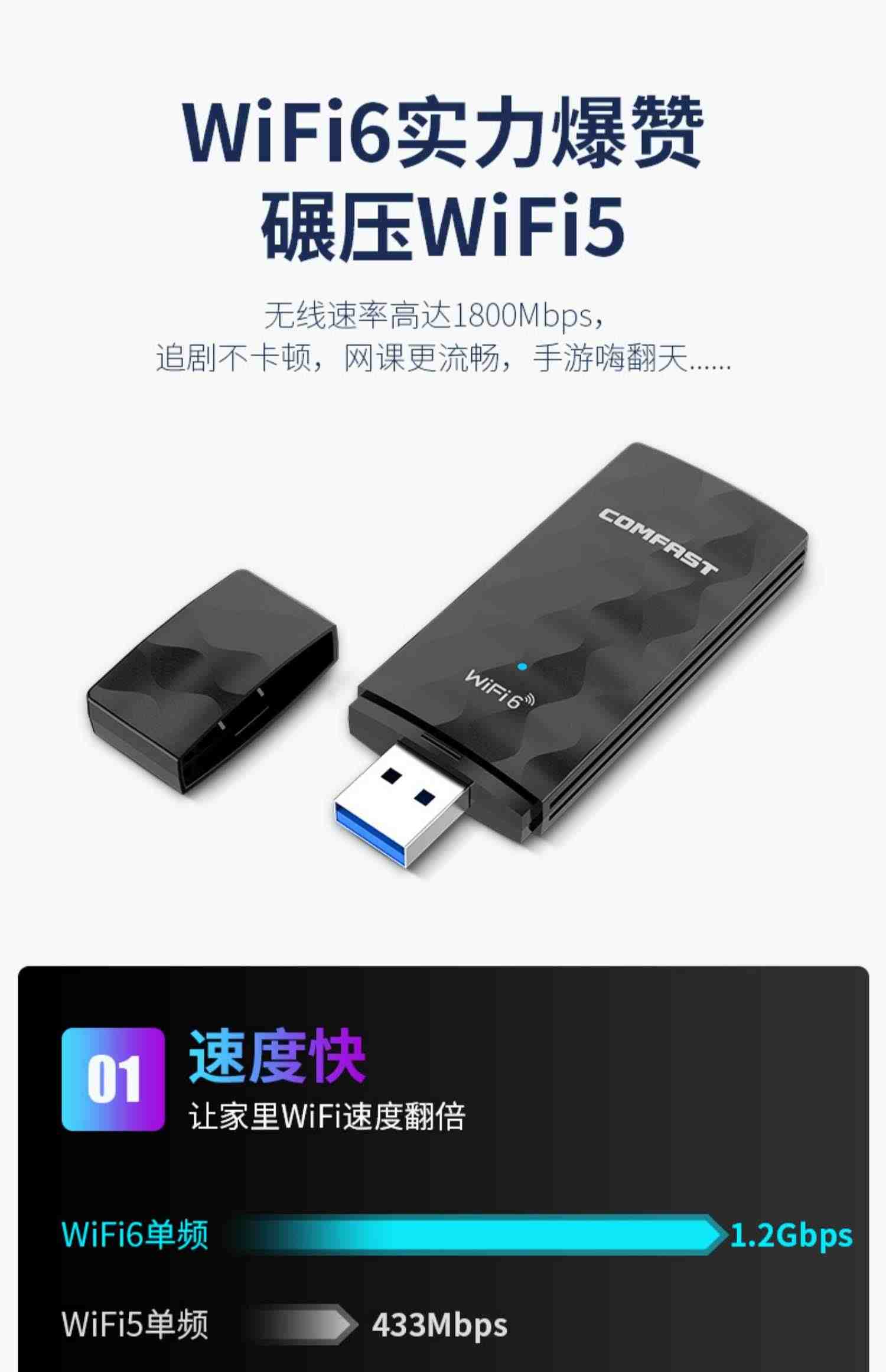 WiFi6电竞游戏无线网卡第六代千兆5G双频1800Mbps台式机wifi接收器笔记本电脑外置USB3.0网络信号穿墙951AX