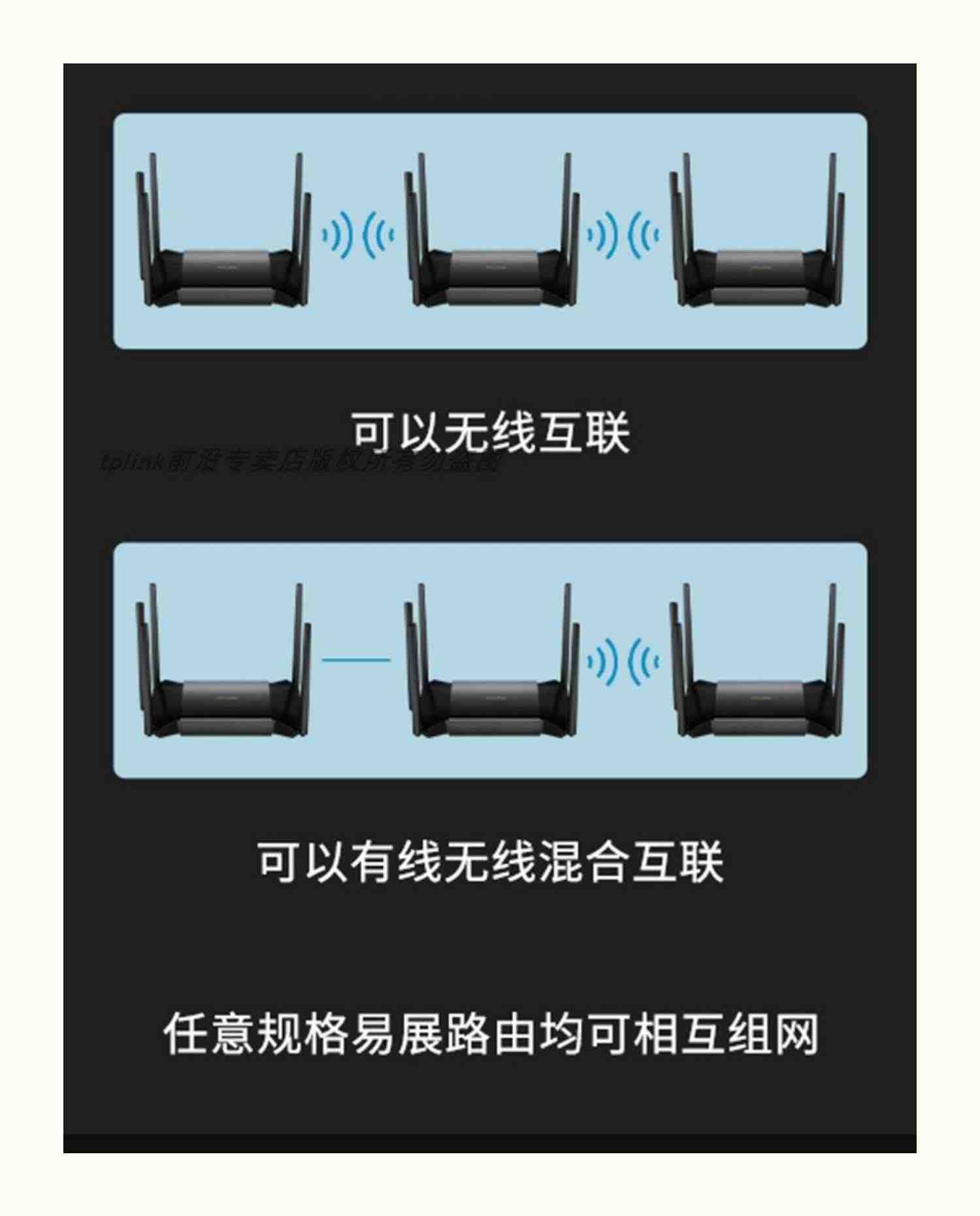 TP-LINK TL-XDR3020易展版AX3000双频WiFi6无线路由器千兆4口家用5G高速分布式MESH组网3.0穿墙双WAN叠加IPTV