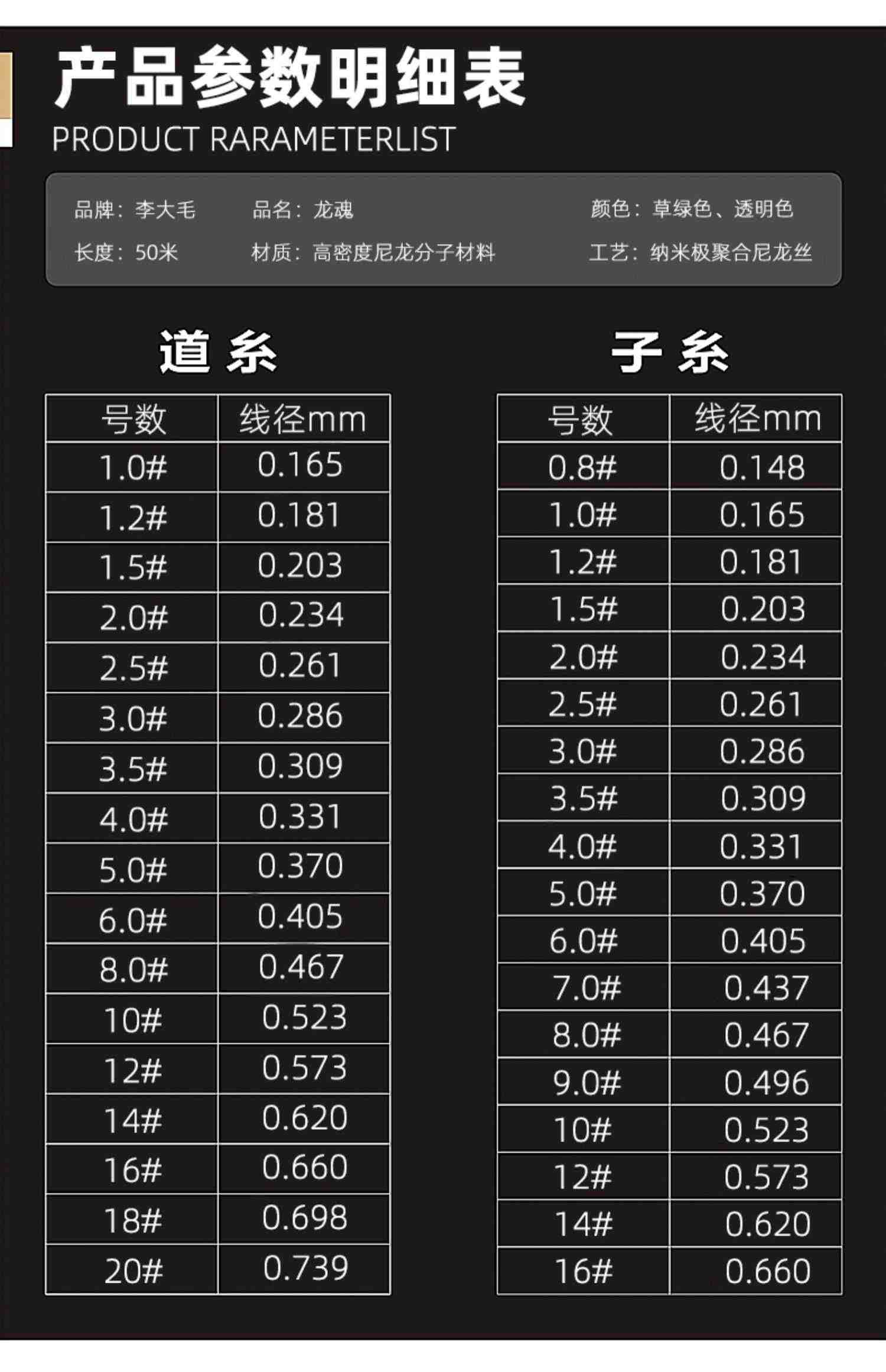 李大毛龙魂大物线组大物主线子线进口高端鱼线强拉力耐磨尼龙原丝