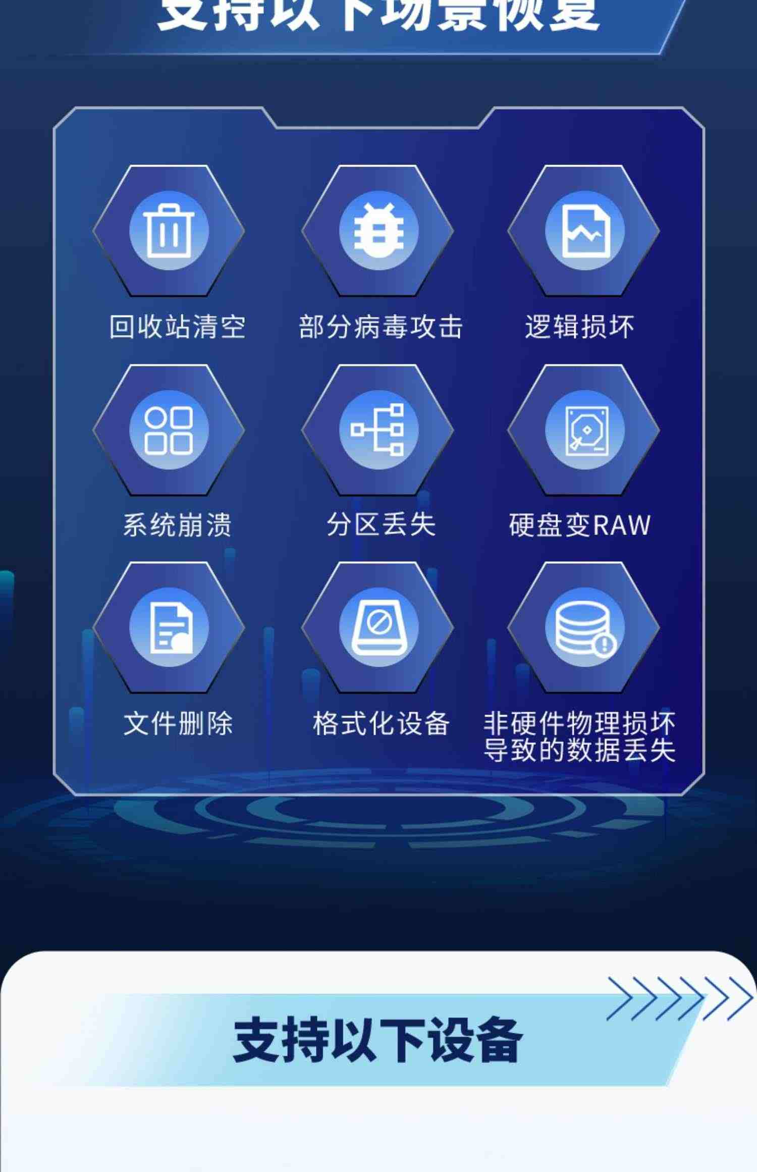 EaseUS易我数据恢复软件 Windows数据恢复激活码电脑硬盘u盘sd卡