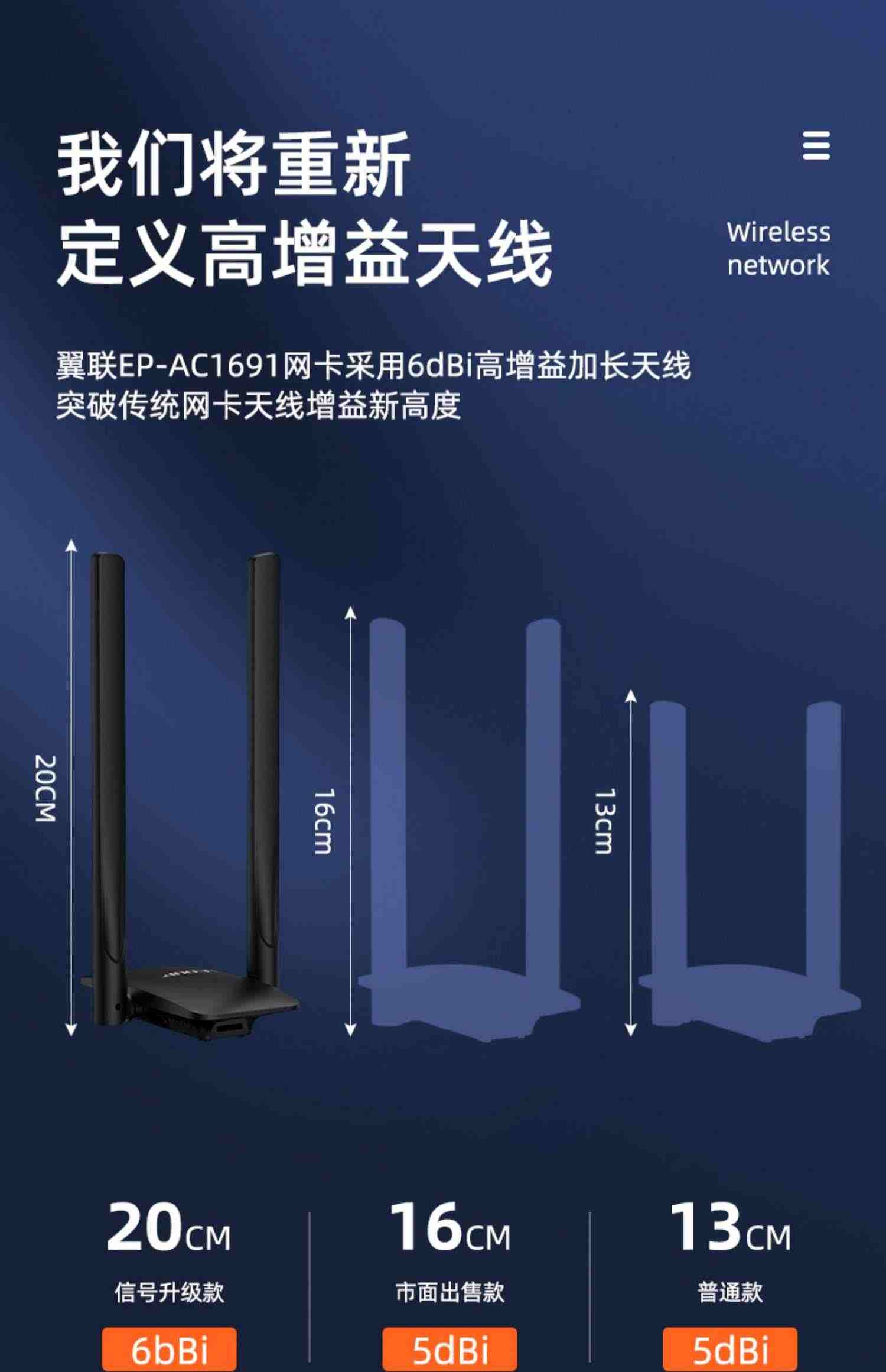 EDUP 1300M无线网卡免驱动wifi接收器双频5G千兆3.0USB延长天线台式机电脑笔记本热点适配器外置发射AP大功率