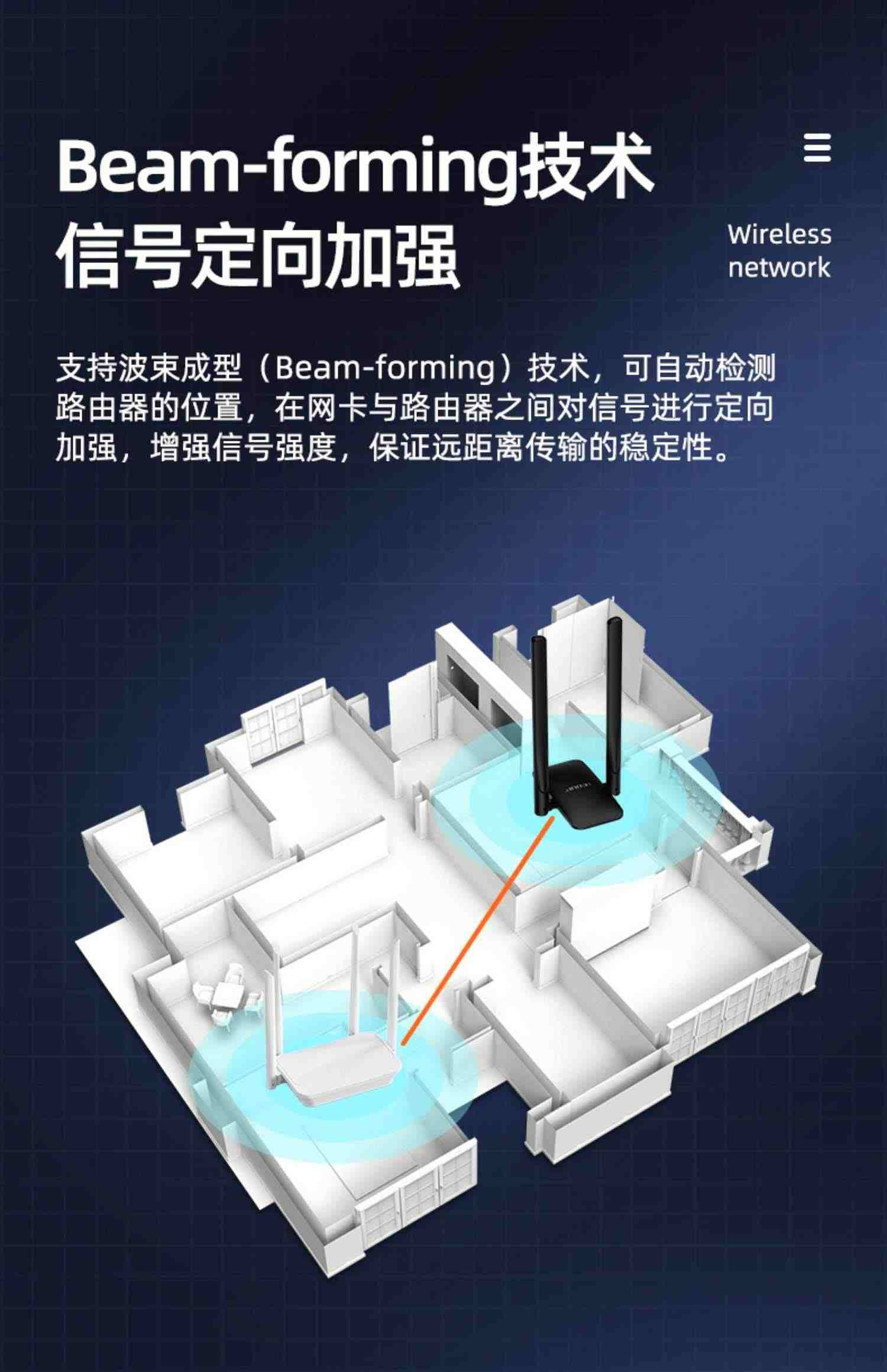 EDUP 1300M无线网卡免驱动wifi接收器双频5G千兆3.0USB延长天线台式机电脑笔记本热点适配器外置发射AP大功率