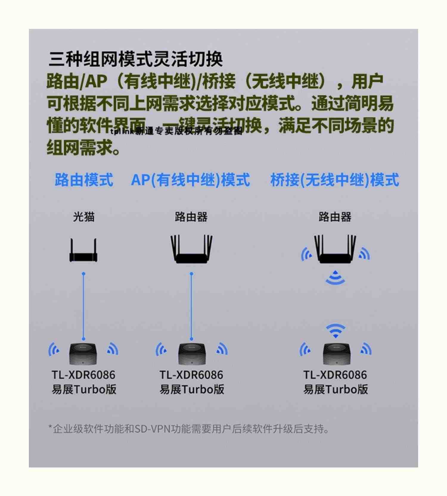 TP-LINK TL-XDR6086易展AX6000双频wifi6无线路由器双2.5G网口WAN叠加USB3.0全屋网络覆盖5G游戏加速端口聚合