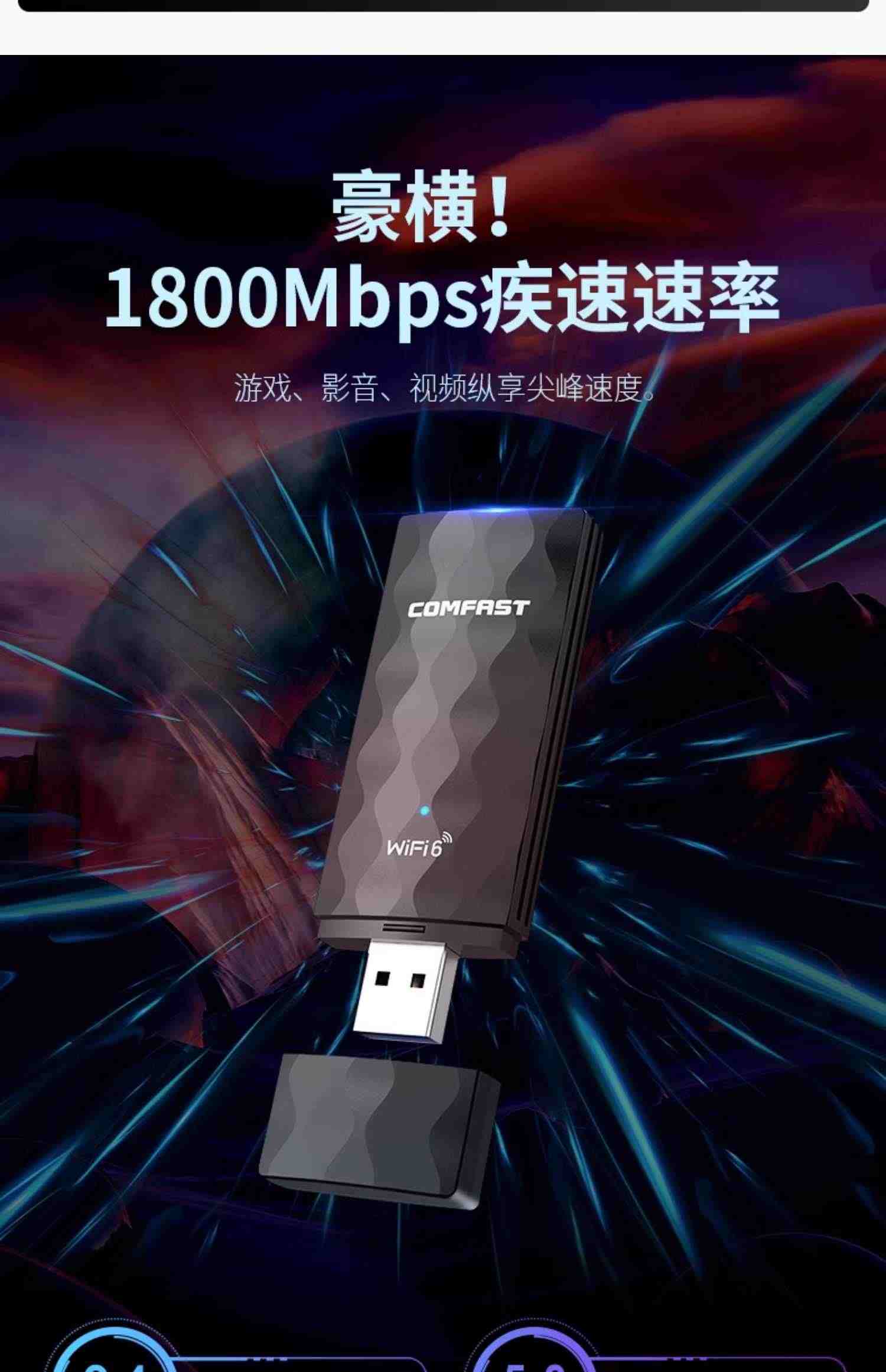 COMFAST CF-951AX WiFi6电竞无线网卡台式机千兆5G双频1800M信号穿墙外置USB3.0笔记本电脑wifi6接收器