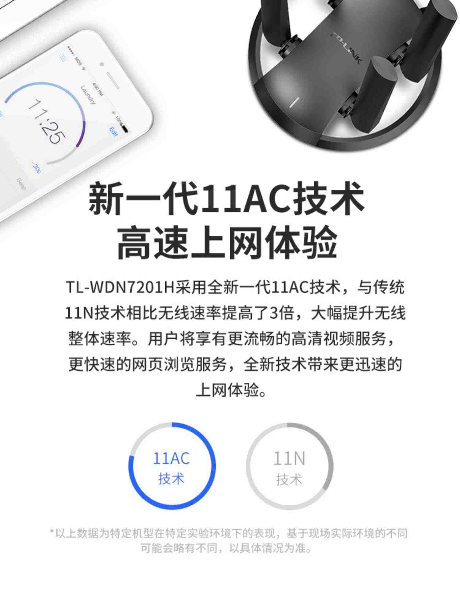 TP-LINK 穿墙千兆1900M双频无线网卡5g台式机电脑主机笔记本外置高增益天线wifi接收器USB3.0以太网WDN7201H