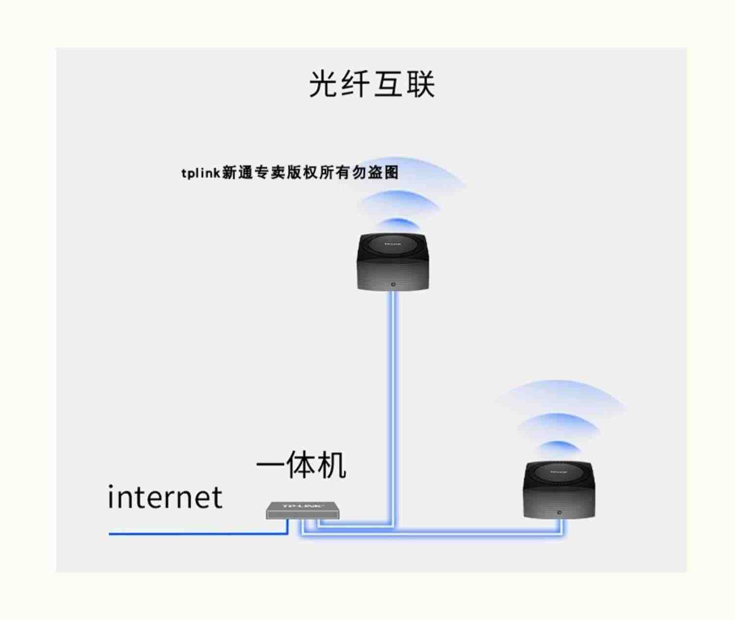 TP-LINK TL-XDR6086易展AX6000双频wifi6无线路由器双2.5G网口WAN叠加USB3.0全屋网络覆盖5G游戏加速端口聚合