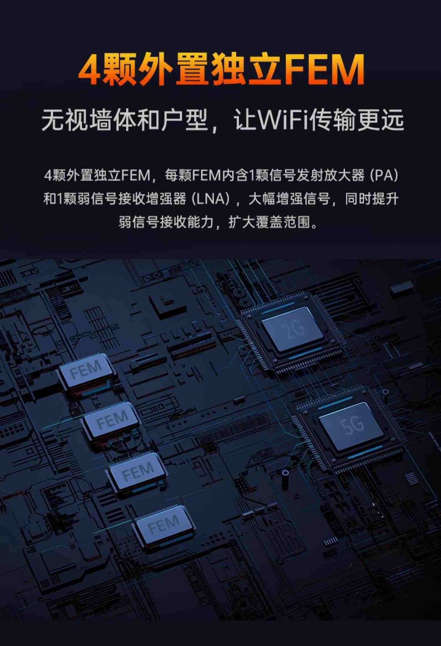 【电竞游戏网卡】COMFAST双频1900M无线网卡台式机千兆5G高速台式电脑wifi接收器外置笔记本USB3.0大功率WIFI