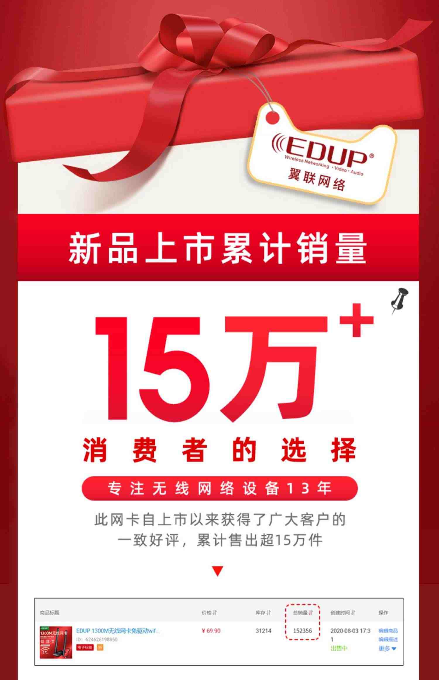 EDUP 1300M无线网卡免驱动wifi接收器双频5G千兆3.0USB延长天线台式机电脑笔记本热点适配器外置发射AP大功率