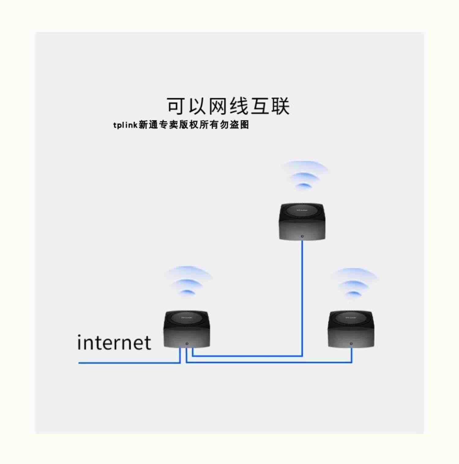 TP-LINK TL-XDR6086易展AX6000双频wifi6无线路由器双2.5G网口WAN叠加USB3.0全屋网络覆盖5G游戏加速端口聚合