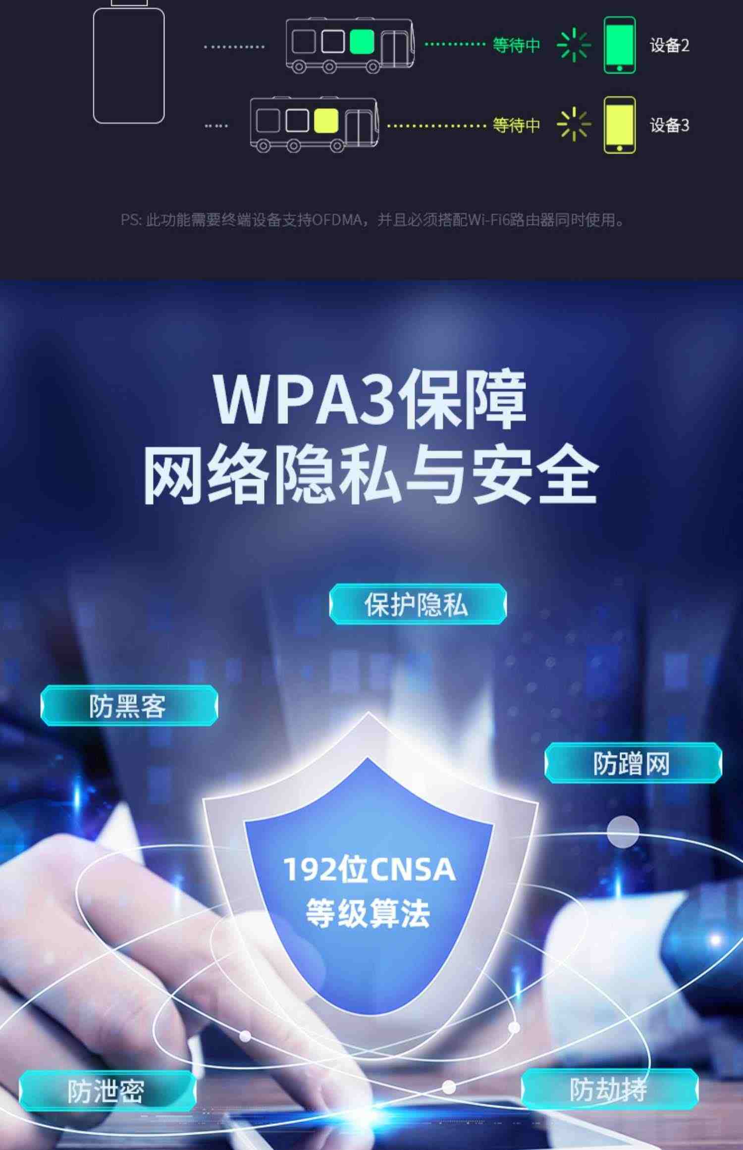 WiFi6电竞游戏无线网卡第六代千兆5G双频1800Mbps台式机wifi接收器笔记本电脑外置USB3.0网络信号穿墙951AX