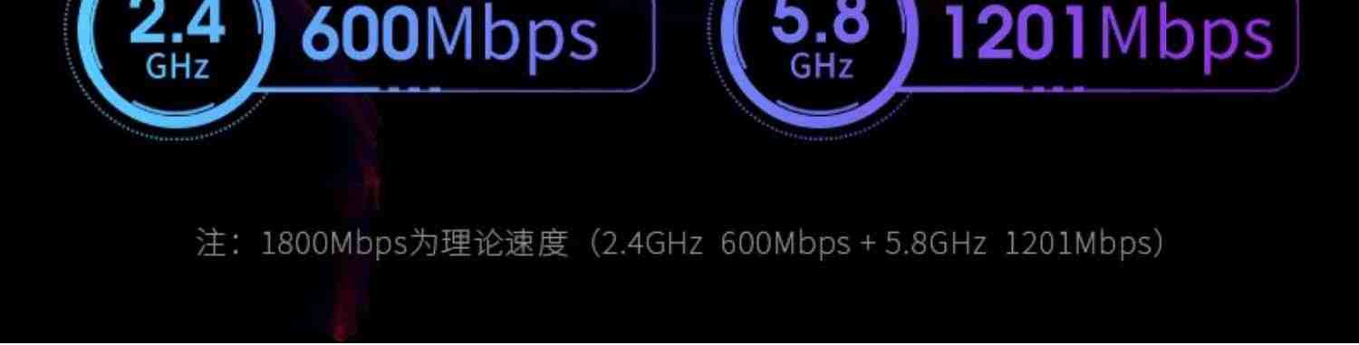 COMFAST CF-951AX WiFi6电竞无线网卡台式机千兆5G双频1800M信号穿墙外置USB3.0笔记本电脑wifi6接收器