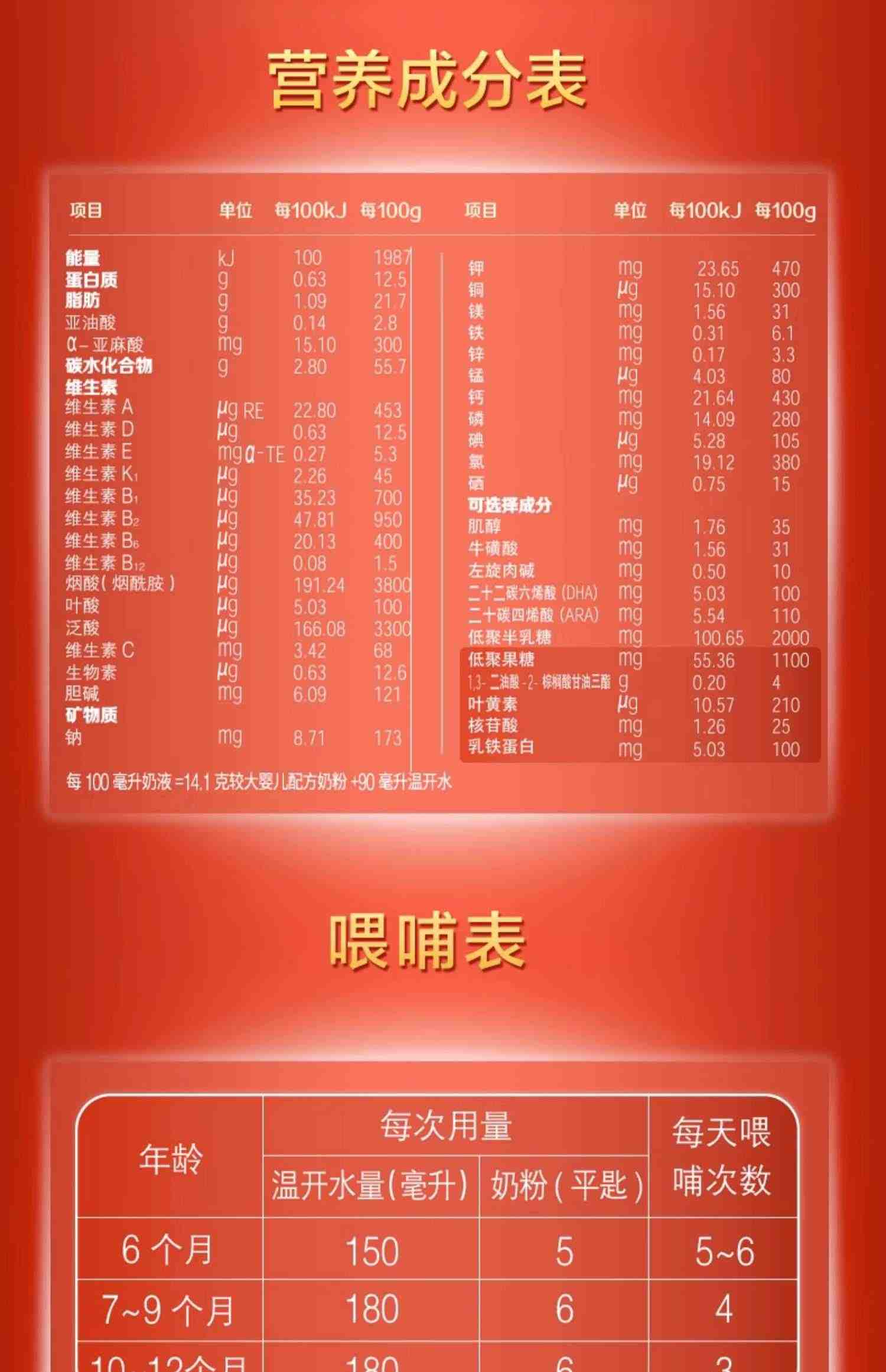 88会员领券】君乐宝红旗帜红钻2段奶粉A2婴儿配方牛奶粉红罐900g