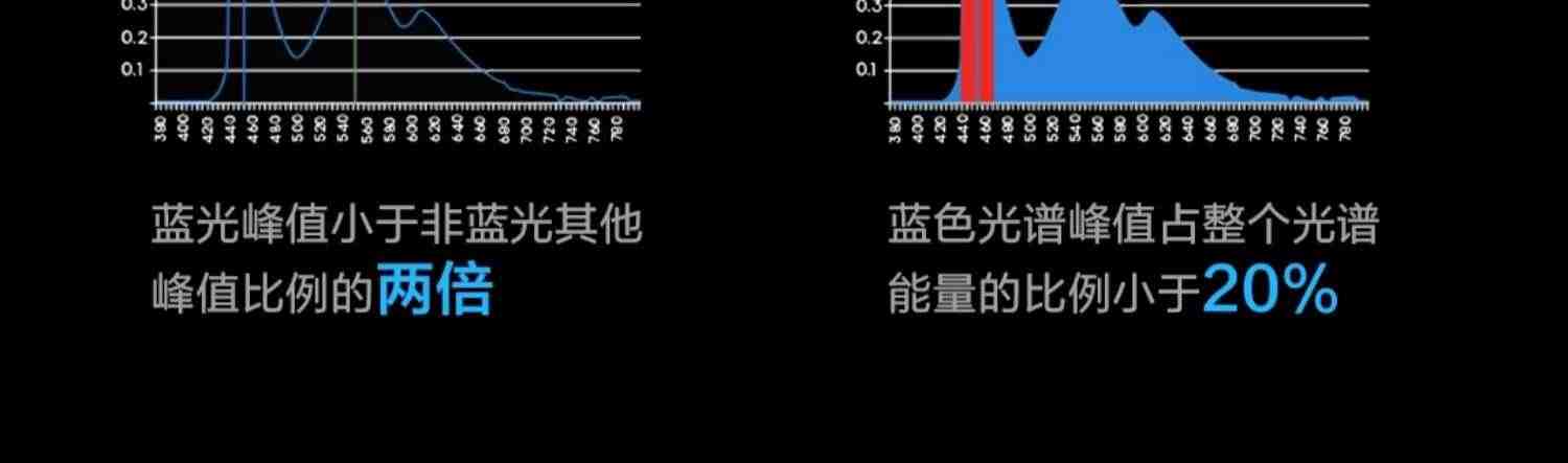 Vidda M65 海信65英寸超高清智能网络4K投屏液晶平板电视机家用75