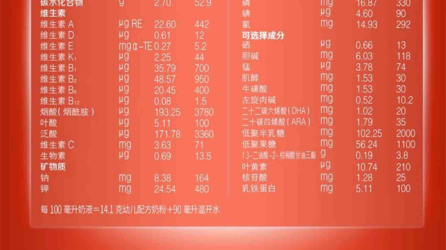 买6罐得8罐】旗帜奶粉红钻3段红罐1-3岁幼儿配方牛奶粉900g*6罐