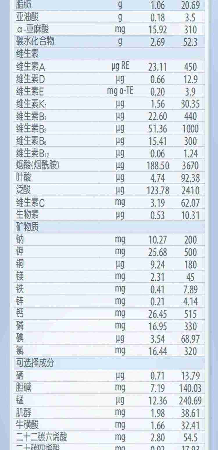 【新客专享】新国标启赋蓝钻3段奶粉婴儿810g*1罐婴幼儿三段奶粉