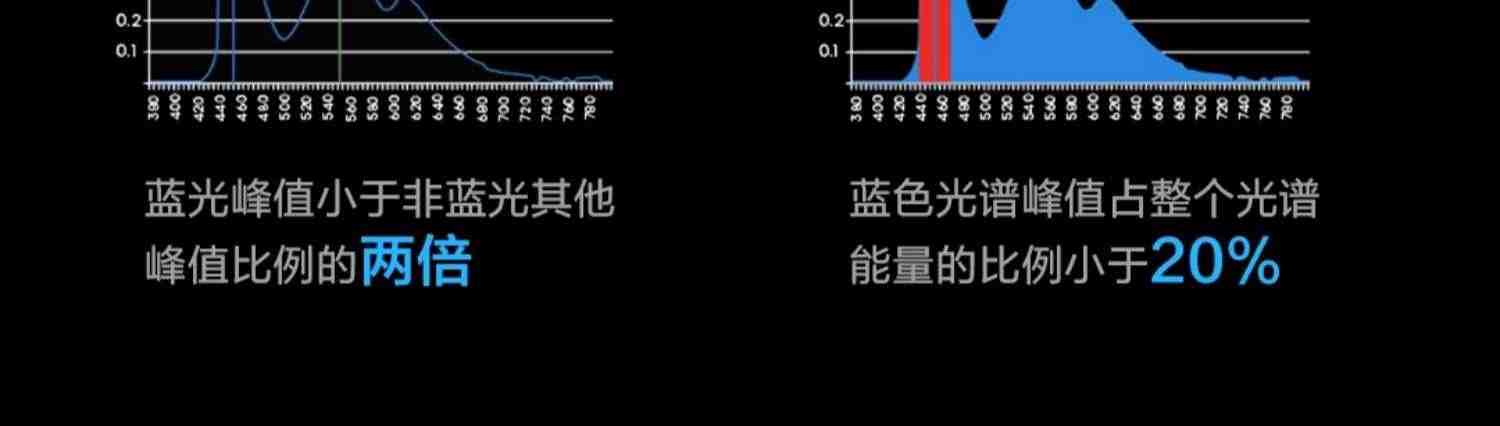 Vidda M75 海信75英寸超高清智能网络4K投屏液晶平板电视机家用65