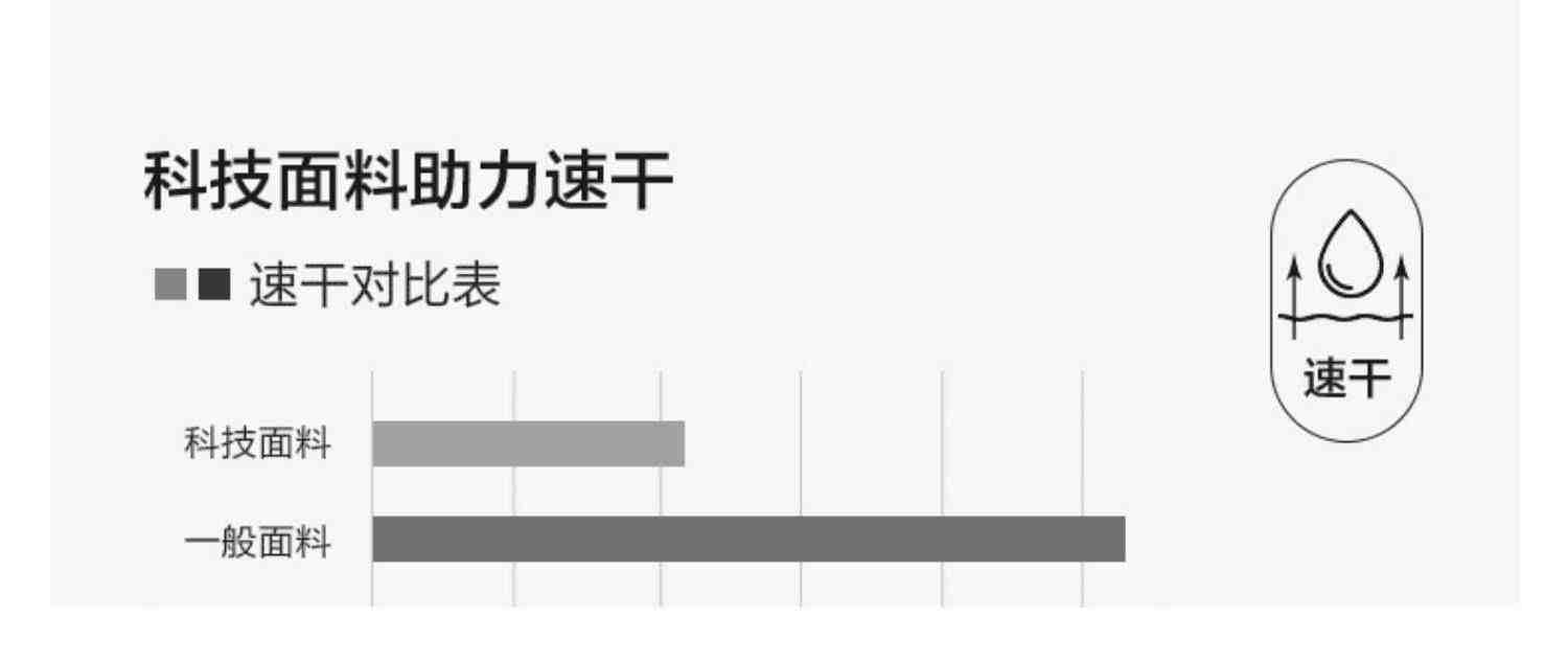 美式篮球裤训练短裤四分球裤五分不过膝夏季宽松街头运动球裤男