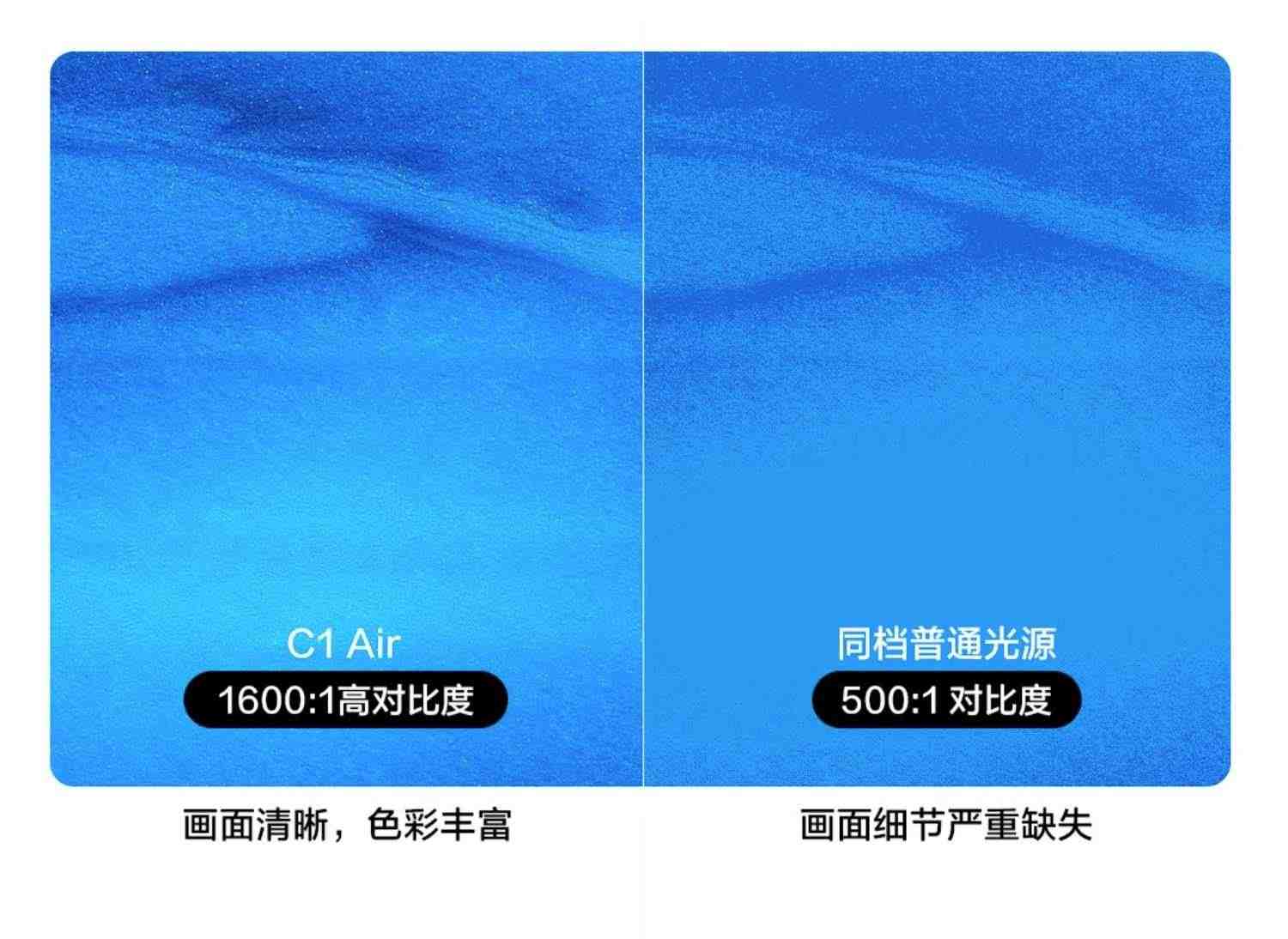 【5000元内画质天花板】Vidda C1 Air 海信1080P高清激光投影仪家用投影机卧室智能手机投屏电视机家庭影院